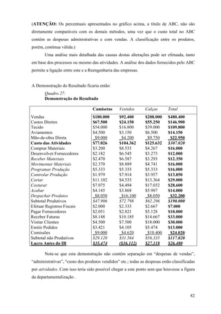 (ATENÇÃO: Os percentuais apresentados no gráfico acima, a título de ABC, não são
diretamente comparáveis com os demais métodos, uma vez que o custo total no ABC
contém as despesas administrativas e com vendas. A classificação entre os produtos,
porém, continua válida.)
       Uma análise mais detalhada das causas destas alterações pode ser efetuada, tanto
em base dos processos ou mesmo das atividades. A análise dos dados fornecidos pelo ABC
permite a ligação entre este e a Reengenharia das empresas.


A Demonstração do Resultado ficaria então:
       Quadro 27:
       Demonstração do Resultado

                                  Camisetas      Vestidos       Calças      Total
Vendas                            $180.000       $92.400        $208.000    $480.400
Custos Diretos                    $67.500        $24.150        $55.250     $146.900
Tecido                            $54.000        $16.800        $39.000     $109.800
Aviamentos                        $4.500         $3.150         $6.500      $14.150
Mão-de-obra Direta                _$9.000        _$4.200        _$9.750     _$22.950
Custo das Atividades              $77.026        $104.362       $125.632    $307.020
Comprar Materiais                 $3.200         $8.533         $4.267      $16.000
Desenvolver Fornecedores          $2.182         $6.545         $3.273      $12.000
Receber Materiais                 $2.470         $6.587         $3.293      $12.350
Movimentar Materiais              $2.370         $8.889         $4.741      $16.000
Programar Produção                $5.333         $5.333         $5.333      $16.000
Controlar Produção                $1.979         $7.914         $3.957      $13.850
Cortar                            $11.102        $4.533         $13.364     $29.000
Costurar                          $7.075         $4.494         $17.032     $28.600
Acabar                            $4.145         $3.868         $5.987      $14.000
Despachar Produtos                _$8.050        _$16.100       _$8.050     _$32.200
Subtotal Produtivos               $47.906        $72.798        $62.296     $190.000
Efetuar Registros Fiscais         $2.000         $2.333         $2.667      $7.000
Pagar Fornecedores                $2.051         $2.821         $5.128      $10.000
Receber Faturas                   $8.148         $10.185        $14.667     $33.000
Visitar Clientes                  $4.500         $7.500         $18.000     $30.000
Emitir Pedidos                    $3.421         $4.105         $5.474      $13.000
Comissões                         _$9.000        _$4.620        _$10.400    _$24.020
Subtotal não Produtivos           $29.120        $31.564        $56.335     $117.020
Lucro Antes do IR                 $35.474        ($36.112)      $27.118     $26.480

       Note-se que esta demonstração não contém separação em “despesas de vendas”,
“administrativas”, “custo dos produtos vendidos” etc.; todas as despesas estão classificadas
por atividades. Com isso teria sido possível chegar a este ponto sem que houvesse a figura
da departamentalização .



                                                                                         82
 