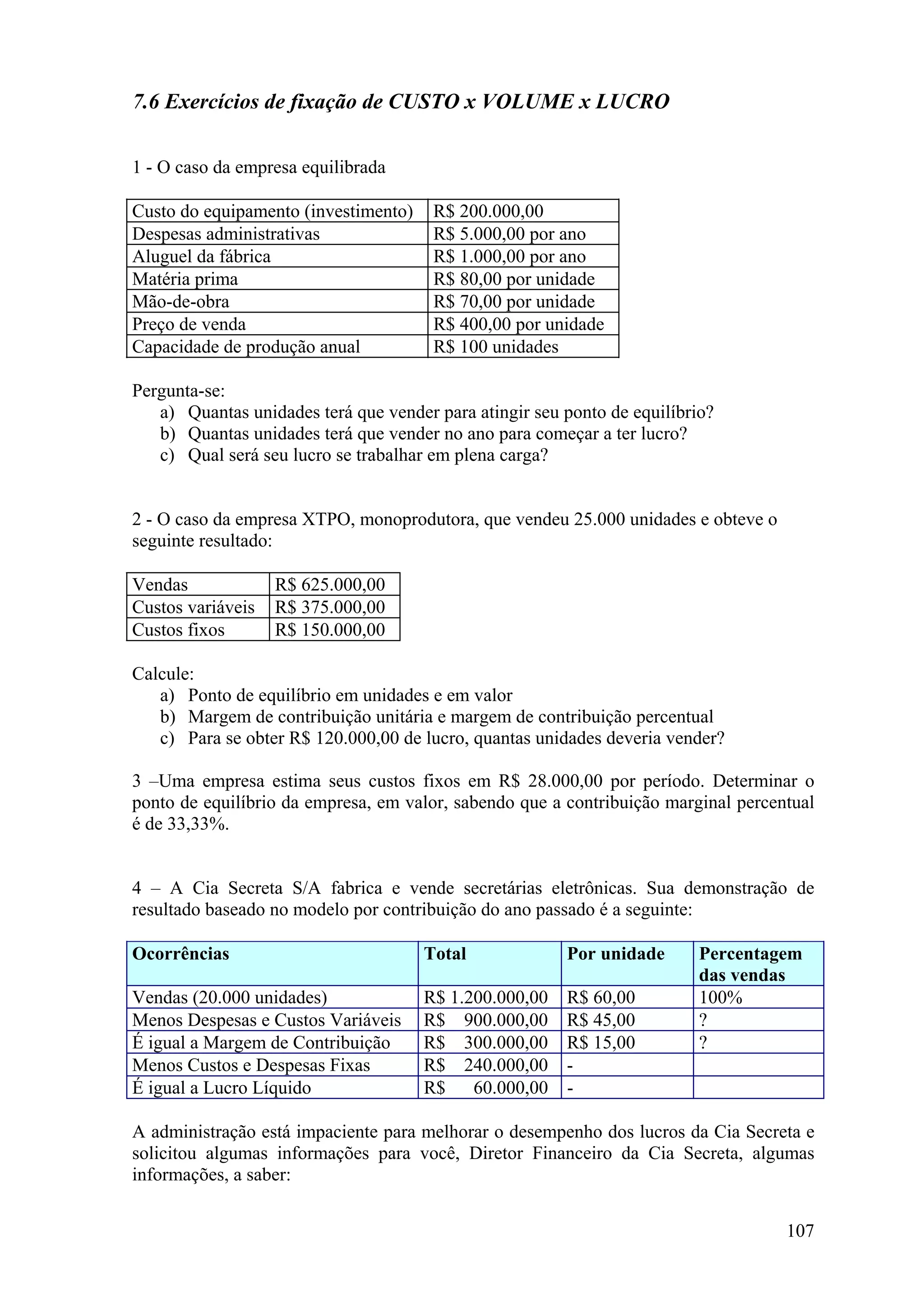7.6 Exercícios de fixação de CUSTO x VOLUME x LUCRO

1 - O caso da empresa equilibrada

Custo do equipamento (investimento)    R$ 200.000,00
Despesas administrativas               R$ 5.000,00 por ano
Aluguel da fábrica                     R$ 1.000,00 por ano
Matéria prima                          R$ 80,00 por unidade
Mão-de-obra                            R$ 70,00 por unidade
Preço de venda                         R$ 400,00 por unidade
Capacidade de produção anual           R$ 100 unidades

Pergunta-se:
   a) Quantas unidades terá que vender para atingir seu ponto de equilíbrio?
   b) Quantas unidades terá que vender no ano para começar a ter lucro?
   c) Qual será seu lucro se trabalhar em plena carga?


2 - O caso da empresa XTPO, monoprodutora, que vendeu 25.000 unidades e obteve o
seguinte resultado:

Vendas             R$ 625.000,00
Custos variáveis   R$ 375.000,00
Custos fixos       R$ 150.000,00

Calcule:
   a) Ponto de equilíbrio em unidades e em valor
   b) Margem de contribuição unitária e margem de contribuição percentual
   c) Para se obter R$ 120.000,00 de lucro, quantas unidades deveria vender?

3 –Uma empresa estima seus custos fixos em R$ 28.000,00 por período. Determinar o
ponto de equilíbrio da empresa, em valor, sabendo que a contribuição marginal percentual
é de 33,33%.


4 – A Cia Secreta S/A fabrica e vende secretárias eletrônicas. Sua demonstração de
resultado baseado no modelo por contribuição do ano passado é a seguinte:

Ocorrências                           Total             Por unidade       Percentagem
                                                                          das vendas
Vendas (20.000 unidades)              R$ 1.200.000,00   R$ 60,00          100%
Menos Despesas e Custos Variáveis     R$ 900.000,00     R$ 45,00          ?
É igual a Margem de Contribuição      R$ 300.000,00     R$ 15,00          ?
Menos Custos e Despesas Fixas         R$ 240.000,00     -
É igual a Lucro Líquido               R$    60.000,00   -

A administração está impaciente para melhorar o desempenho dos lucros da Cia Secreta e
solicitou algumas informações para você, Diretor Financeiro da Cia Secreta, algumas
informações, a saber:


                                                                                    107
 