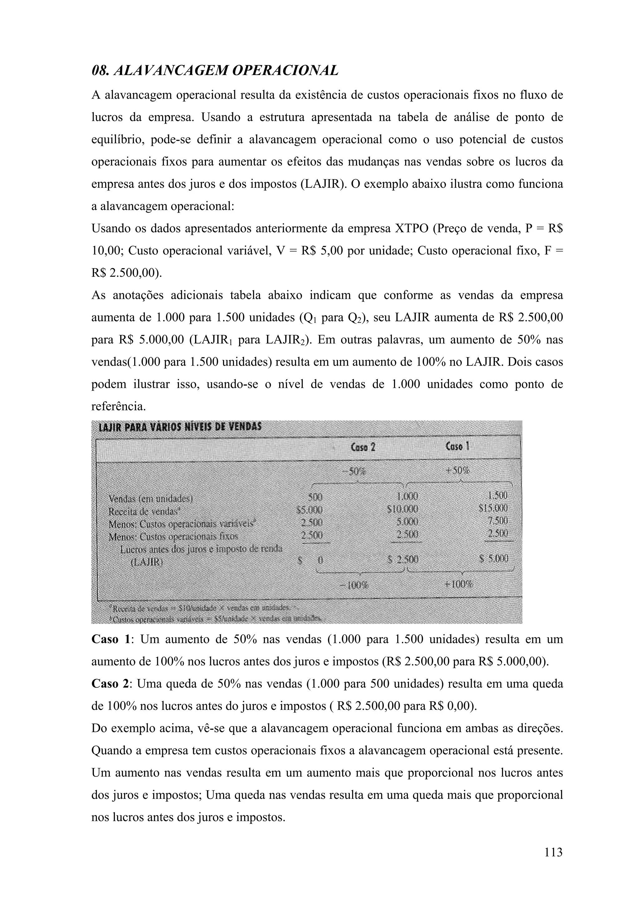 08. ALAVANCAGEM OPERACIONAL
A alavancagem operacional resulta da existência de custos operacionais fixos no fluxo de
lucros da empresa. Usando a estrutura apresentada na tabela de análise de ponto de
equilíbrio, pode-se definir a alavancagem operacional como o uso potencial de custos
operacionais fixos para aumentar os efeitos das mudanças nas vendas sobre os lucros da
empresa antes dos juros e dos impostos (LAJIR). O exemplo abaixo ilustra como funciona
a alavancagem operacional:
Usando os dados apresentados anteriormente da empresa XTPO (Preço de venda, P = R$
10,00; Custo operacional variável, V = R$ 5,00 por unidade; Custo operacional fixo, F =
R$ 2.500,00).
As anotações adicionais tabela abaixo indicam que conforme as vendas da empresa
aumenta de 1.000 para 1.500 unidades (Q1 para Q2), seu LAJIR aumenta de R$ 2.500,00
para R$ 5.000,00 (LAJIR1 para LAJIR2). Em outras palavras, um aumento de 50% nas
vendas(1.000 para 1.500 unidades) resulta em um aumento de 100% no LAJIR. Dois casos
podem ilustrar isso, usando-se o nível de vendas de 1.000 unidades como ponto de
referência.




Caso 1: Um aumento de 50% nas vendas (1.000 para 1.500 unidades) resulta em um
aumento de 100% nos lucros antes dos juros e impostos (R$ 2.500,00 para R$ 5.000,00).
Caso 2: Uma queda de 50% nas vendas (1.000 para 500 unidades) resulta em uma queda
de 100% nos lucros antes do juros e impostos ( R$ 2.500,00 para R$ 0,00).
Do exemplo acima, vê-se que a alavancagem operacional funciona em ambas as direções.
Quando a empresa tem custos operacionais fixos a alavancagem operacional está presente.
Um aumento nas vendas resulta em um aumento mais que proporcional nos lucros antes
dos juros e impostos; Uma queda nas vendas resulta em uma queda mais que proporcional
nos lucros antes dos juros e impostos.

                                                                                    113
 