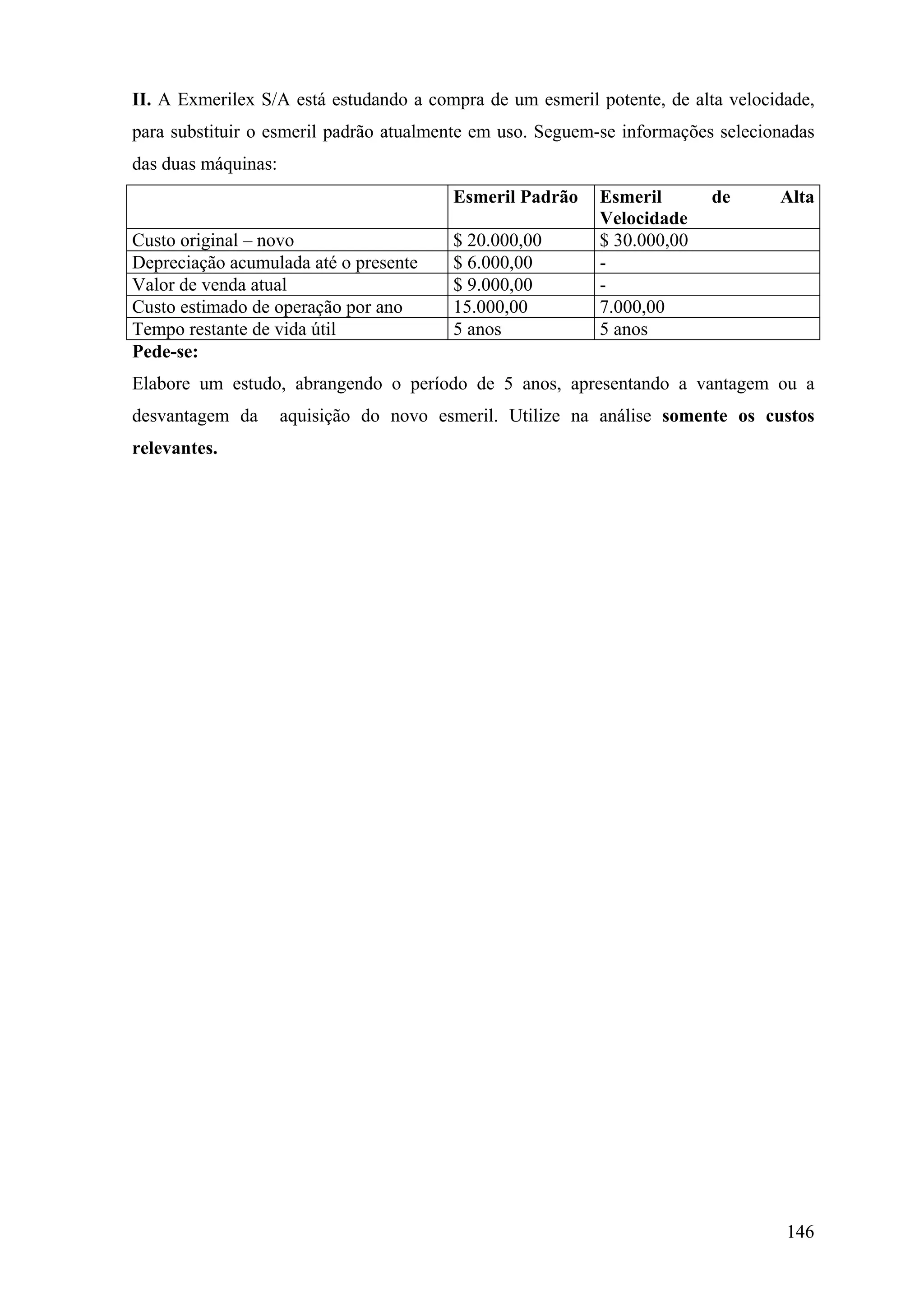 II. A Exmerilex S/A está estudando a compra de um esmeril potente, de alta velocidade,
para substituir o esmeril padrão atualmente em uso. Seguem-se informações selecionadas
das duas máquinas:
                                         Esmeril Padrão   Esmeril        de      Alta
                                                          Velocidade
Custo original – novo                    $ 20.000,00      $ 30.000,00
Depreciação acumulada até o presente     $ 6.000,00       -
Valor de venda atual                     $ 9.000,00       -
Custo estimado de operação por ano       15.000,00        7.000,00
Tempo restante de vida útil              5 anos           5 anos
Pede-se:
Elabore um estudo, abrangendo o período de 5 anos, apresentando a vantagem ou a
desvantagem da       aquisição do novo esmeril. Utilize na análise somente os custos
relevantes.




                                                                                  146
 