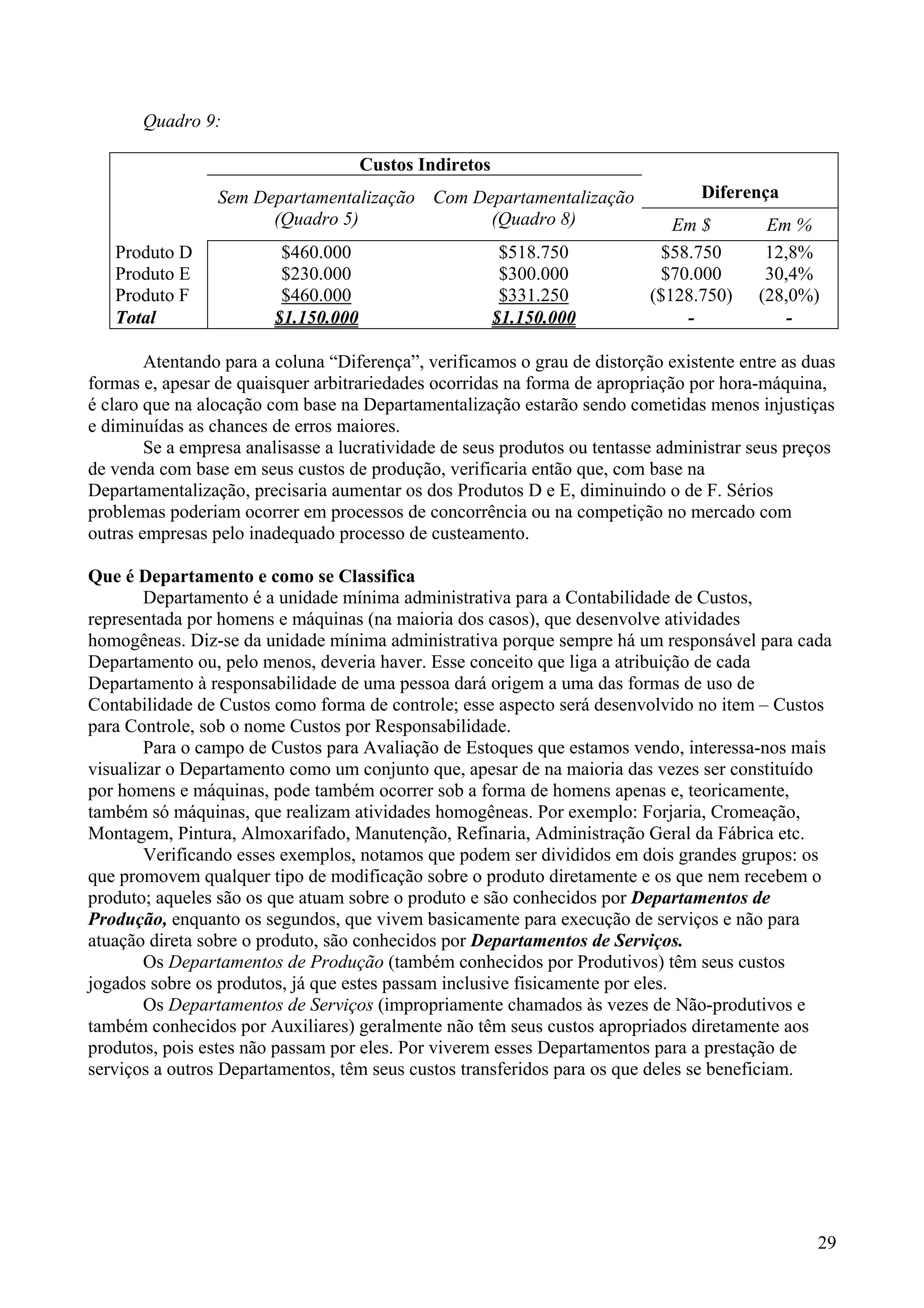 Quadro 9:

                                     Custos Indiretos
                 Sem Departamentalização Com Departamentalização                  Diferença
                       (Quadro 5)              (Quadro 8)                     Em $        Em %
   Produto D             $460.000                        $518.750           $58.750       12,8%
   Produto E             $230.000                        $300.000            $70.000      30,4%
   Produto F             $460.000                        $331.250          ($128.750)    (28,0%)
   Total                $1.150.000                      $1.150.000              -            -

        Atentando para a coluna “Diferença”, verificamos o grau de distorção existente entre as duas
formas e, apesar de quaisquer arbitrariedades ocorridas na forma de apropriação por hora-máquina,
é claro que na alocação com base na Departamentalização estarão sendo cometidas menos injustiças
e diminuídas as chances de erros maiores.
        Se a empresa analisasse a lucratividade de seus produtos ou tentasse administrar seus preços
de venda com base em seus custos de produção, verificaria então que, com base na
Departamentalização, precisaria aumentar os dos Produtos D e E, diminuindo o de F. Sérios
problemas poderiam ocorrer em processos de concorrência ou na competição no mercado com
outras empresas pelo inadequado processo de custeamento.

Que é Departamento e como se Classifica
        Departamento é a unidade mínima administrativa para a Contabilidade de Custos,
representada por homens e máquinas (na maioria dos casos), que desenvolve atividades
homogêneas. Diz-se da unidade mínima administrativa porque sempre há um responsável para cada
Departamento ou, pelo menos, deveria haver. Esse conceito que liga a atribuição de cada
Departamento à responsabilidade de uma pessoa dará origem a uma das formas de uso de
Contabilidade de Custos como forma de controle; esse aspecto será desenvolvido no item – Custos
para Controle, sob o nome Custos por Responsabilidade.
        Para o campo de Custos para Avaliação de Estoques que estamos vendo, interessa-nos mais
visualizar o Departamento como um conjunto que, apesar de na maioria das vezes ser constituído
por homens e máquinas, pode também ocorrer sob a forma de homens apenas e, teoricamente,
também só máquinas, que realizam atividades homogêneas. Por exemplo: Forjaria, Cromeação,
Montagem, Pintura, Almoxarifado, Manutenção, Refinaria, Administração Geral da Fábrica etc.
        Verificando esses exemplos, notamos que podem ser divididos em dois grandes grupos: os
que promovem qualquer tipo de modificação sobre o produto diretamente e os que nem recebem o
produto; aqueles são os que atuam sobre o produto e são conhecidos por Departamentos de
Produção, enquanto os segundos, que vivem basicamente para execução de serviços e não para
atuação direta sobre o produto, são conhecidos por Departamentos de Serviços.
        Os Departamentos de Produção (também conhecidos por Produtivos) têm seus custos
jogados sobre os produtos, já que estes passam inclusive fisicamente por eles.
        Os Departamentos de Serviços (impropriamente chamados às vezes de Não-produtivos e
também conhecidos por Auxiliares) geralmente não têm seus custos apropriados diretamente aos
produtos, pois estes não passam por eles. Por viverem esses Departamentos para a prestação de
serviços a outros Departamentos, têm seus custos transferidos para os que deles se beneficiam.




                                                                                                 29
 