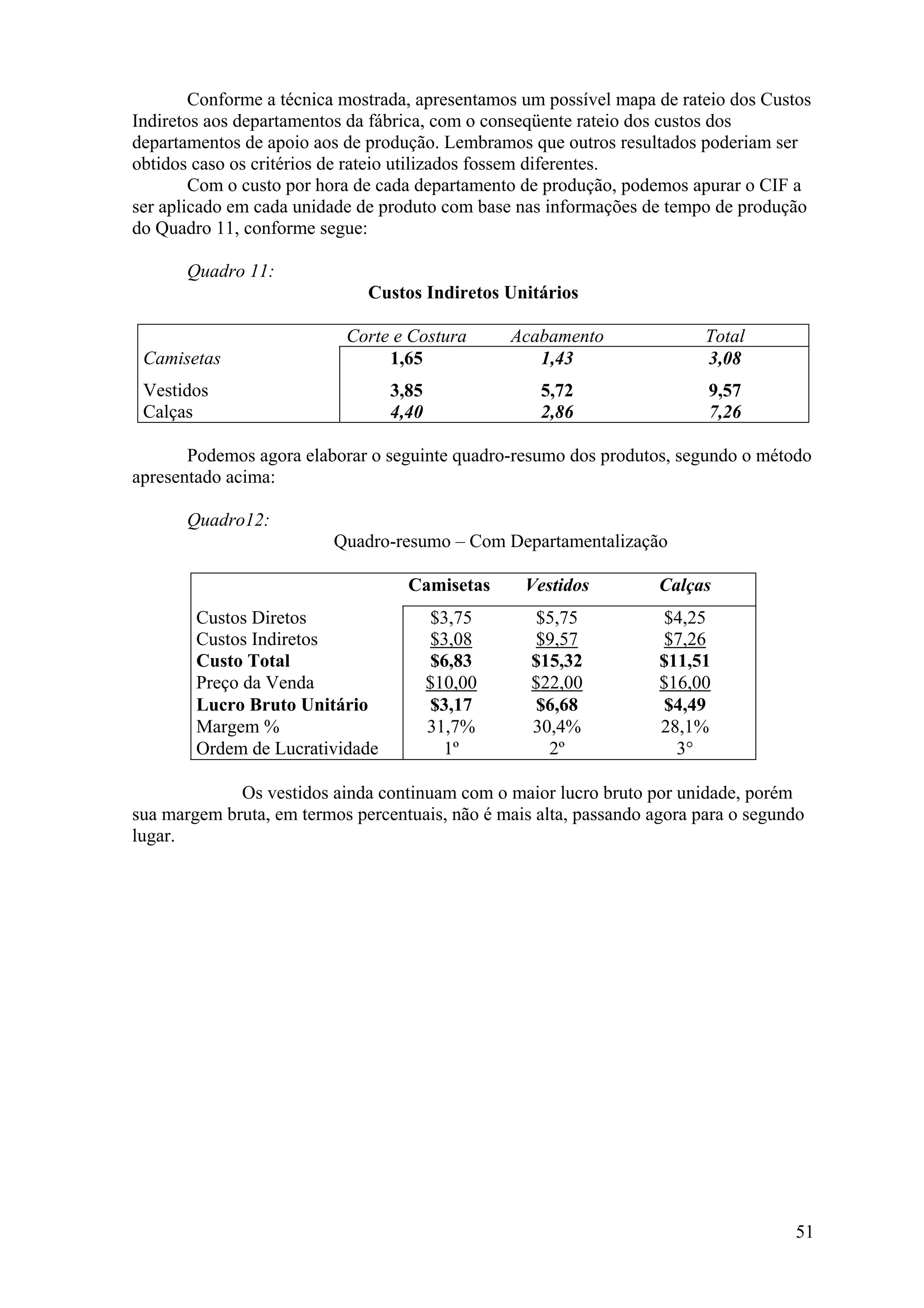Conforme a técnica mostrada, apresentamos um possível mapa de rateio dos Custos
Indiretos aos departamentos da fábrica, com o conseqüente rateio dos custos dos
departamentos de apoio aos de produção. Lembramos que outros resultados poderiam ser
obtidos caso os critérios de rateio utilizados fossem diferentes.
        Com o custo por hora de cada departamento de produção, podemos apurar o CIF a
ser aplicado em cada unidade de produto com base nas informações de tempo de produção
do Quadro 11, conforme segue:

       Quadro 11:
                              Custos Indiretos Unitários

                           Corte e Costura       Acabamento               Total
 Camisetas                      1,65                1,43                  3,08
 Vestidos                        3,85               5,72                  9,57
 Calças                          4,40               2,86                  7,26

       Podemos agora elaborar o seguinte quadro-resumo dos produtos, segundo o método
apresentado acima:

       Quadro12:
                          Quadro-resumo – Com Departamentalização

                                   Camisetas      Vestidos          Calças
        Custos Diretos                  $3,75      $5,75            $4,25
        Custos Indiretos                 $3,08      $9,57            $7,26
        Custo Total                     $6,83      $15,32           $11,51
        Preço da Venda                  $10,00     $22,00           $16,00
        Lucro Bruto Unitário            $3,17      $6,68            $4,49
        Margem %                        31,7%      30,4%            28,1%
        Ordem de Lucratividade            1º         2º               3°

             Os vestidos ainda continuam com o maior lucro bruto por unidade, porém
sua margem bruta, em termos percentuais, não é mais alta, passando agora para o segundo
lugar.




                                                                                     51
 