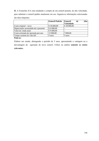II. A Exmerilex S/A está estudando a compra de um esmeril potente, de alta velocidade,
para substituir o esmeril padrão atualmente em uso. Seguem-se informações selecionadas
das duas máquinas:
                                         Esmeril Padrão   Esmeril        de      Alta
                                                          Velocidade
Custo original – novo                    $ 20.000,00      $ 30.000,00
Depreciação acumulada até o presente     $ 6.000,00       -
Valor de venda atual                     $ 9.000,00       -
Custo estimado de operação por ano       15.000,00        7.000,00
Tempo restante de vida útil              5 anos           5 anos
Pede-se:
Elabore um estudo, abrangendo o período de 5 anos, apresentando a vantagem ou a
desvantagem da       aquisição do novo esmeril. Utilize na análise somente os custos
relevantes.




                                                                                  146
 