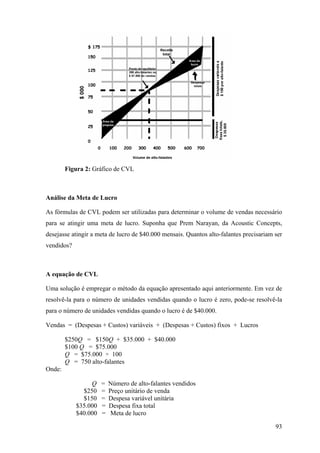 Figura 2: Gráfico de CVL



Análise da Meta de Lucro

As fórmulas de CVL podem ser utilizadas para determinar o volume de vendas necessário
para se atingir uma meta de lucro. Suponha que Prem Narayan, da Acoustic Concepts,
desejasse atingir a meta de lucro de $40.000 mensais. Quantos alto-falantes precisariam ser
vendidos?



A equação de CVL

Uma solução é empregar o método da equação apresentado aqui anteriormente. Em vez de
resolvê-la para o número de unidades vendidas quando o lucro é zero, pode-se resolvê-la
para o número de unidades vendidas quando o lucro é de $40.000.

Vendas = (Despesas + Custos) variáveis + (Despesas + Custos) fixos + Lucros

        $250Q = $150Q + $35.000 + $40.000
        $100 Q = $75.000
        Q = $75.000 ÷ 100
        Q = 750 alto-falantes
Onde:

                 Q    =   Número de alto-falantes vendidos
              $250    =   Preço unitário de venda
              $150    =   Despesa variável unitária
            $35.000   =   Despesa fixa total
            $40.000   =    Meta de lucro

                                                                                        93
 