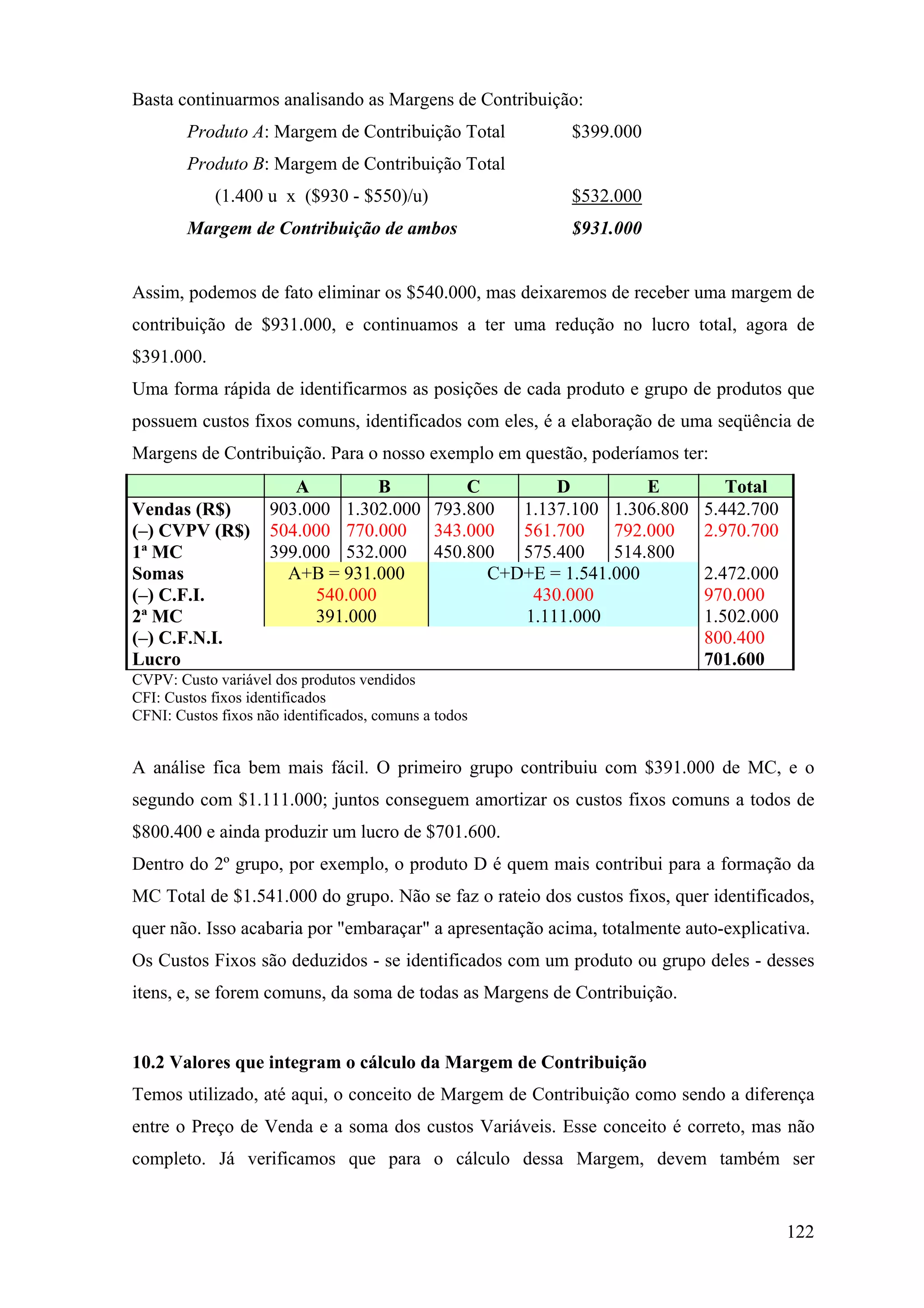 Basta continuarmos analisando as Margens de Contribuição:
        Produto A: Margem de Contribuição Total           $399.000
        Produto B: Margem de Contribuição Total
            (1.400 u x ($930 - $550)/u)                   $532.000
        Margem de Contribuição de ambos                   $931.000


Assim, podemos de fato eliminar os $540.000, mas deixaremos de receber uma margem de
contribuição de $931.000, e continuamos a ter uma redução no lucro total, agora de
$391.000.
Uma forma rápida de identificarmos as posições de cada produto e grupo de produtos que
possuem custos fixos comuns, identificados com eles, é a elaboração de uma seqüência de
Margens de Contribuição. Para o nosso exemplo em questão, poderíamos ter:
                        A         B        C        D          E              Total
Vendas (R$)          903.000 1.302.000 793.800  1.137.100 1.306.800        5.442.700
(–) CVPV (R$)        504.000 770.000 343.000    561.700    792.000         2.970.700
1ª MC                399.000 532.000 450.800    575.400    514.800
Somas                  A+B = 931.000         C+D+E = 1.541.000             2.472.000
(–) C.F.I.                540.000                430.000                   970.000
2ª MC                     391.000               1.111.000                  1.502.000
(–) C.F.N.I.                                                               800.400
Lucro                                                                      701.600
CVPV: Custo variável dos produtos vendidos
CFI: Custos fixos identificados
CFNI: Custos fixos não identificados, comuns a todos


A análise fica bem mais fácil. O primeiro grupo contribuiu com $391.000 de MC, e o
segundo com $1.111.000; juntos conseguem amortizar os custos fixos comuns a todos de
$800.400 e ainda produzir um lucro de $701.600.
Dentro do 2º grupo, por exemplo, o produto D é quem mais contribui para a formação da
MC Total de $1.541.000 do grupo. Não se faz o rateio dos custos fixos, quer identificados,
quer não. Isso acabaria por "embaraçar" a apresentação acima, totalmente auto-explicativa.
Os Custos Fixos são deduzidos - se identificados com um produto ou grupo deles - desses
itens, e, se forem comuns, da soma de todas as Margens de Contribuição.


10.2 Valores que integram o cálculo da Margem de Contribuição
Temos utilizado, até aqui, o conceito de Margem de Contribuição como sendo a diferença
entre o Preço de Venda e a soma dos custos Variáveis. Esse conceito é correto, mas não
completo. Já verificamos que para o cálculo dessa Margem, devem também ser


                                                                                       122
 