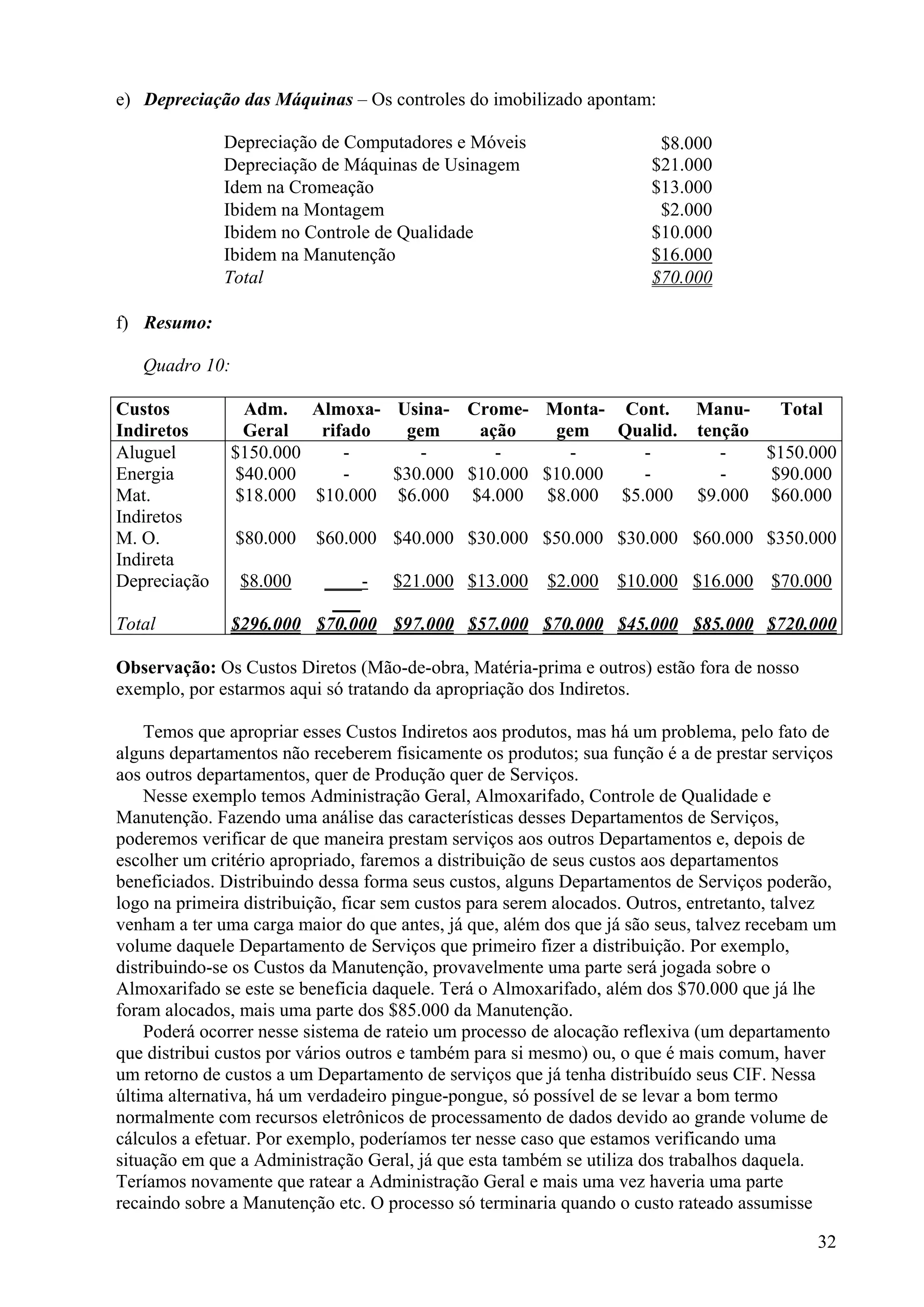 e) Depreciação das Máquinas – Os controles do imobilizado apontam:

              Depreciação de Computadores e Móveis                     $8.000
              Depreciação de Máquinas de Usinagem                     $21.000
              Idem na Cromeação                                       $13.000
              Ibidem na Montagem                                       $2.000
              Ibidem no Controle de Qualidade                         $10.000
              Ibidem na Manutenção                                    $16.000
              Total                                                   $70.000

f) Resumo:

   Quadro 10:

Custos           Adm. Almoxa- Usina- Crome- Monta- Cont.                    Manu-    Total
Indiretos        Geral   rifado  gem     ação    gem    Qualid.             tenção
Aluguel         $150.000    -      -       -       -      -                    -   $150.000
Energia         $40.000     -   $30.000 $10.000 $10.000   -                    -    $90.000
Mat.            $18.000 $10.000 $6.000 $4.000 $8.000 $5.000                 $9.000 $60.000
Indiretos
M. O.           $80.000   $60.000 $40.000 $30.000 $50.000 $30.000 $60.000 $350.000
Indireta
Depreciação     $8.000    ____- $21.000 $13.000 $2.000 $10.000 $16.000 $70.000
                           ___
Total           $296.000 $70.000 $97.000 $57.000 $70.000 $45.000 $85.000 $720.000

Observação: Os Custos Diretos (Mão-de-obra, Matéria-prima e outros) estão fora de nosso
exemplo, por estarmos aqui só tratando da apropriação dos Indiretos.

    Temos que apropriar esses Custos Indiretos aos produtos, mas há um problema, pelo fato de
alguns departamentos não receberem fisicamente os produtos; sua função é a de prestar serviços
aos outros departamentos, quer de Produção quer de Serviços.
    Nesse exemplo temos Administração Geral, Almoxarifado, Controle de Qualidade e
Manutenção. Fazendo uma análise das características desses Departamentos de Serviços,
poderemos verificar de que maneira prestam serviços aos outros Departamentos e, depois de
escolher um critério apropriado, faremos a distribuição de seus custos aos departamentos
beneficiados. Distribuindo dessa forma seus custos, alguns Departamentos de Serviços poderão,
logo na primeira distribuição, ficar sem custos para serem alocados. Outros, entretanto, talvez
venham a ter uma carga maior do que antes, já que, além dos que já são seus, talvez recebam um
volume daquele Departamento de Serviços que primeiro fizer a distribuição. Por exemplo,
distribuindo-se os Custos da Manutenção, provavelmente uma parte será jogada sobre o
Almoxarifado se este se beneficia daquele. Terá o Almoxarifado, além dos $70.000 que já lhe
foram alocados, mais uma parte dos $85.000 da Manutenção.
    Poderá ocorrer nesse sistema de rateio um processo de alocação reflexiva (um departamento
que distribui custos por vários outros e também para si mesmo) ou, o que é mais comum, haver
um retorno de custos a um Departamento de serviços que já tenha distribuído seus CIF. Nessa
última alternativa, há um verdadeiro pingue-pongue, só possível de se levar a bom termo
normalmente com recursos eletrônicos de processamento de dados devido ao grande volume de
cálculos a efetuar. Por exemplo, poderíamos ter nesse caso que estamos verificando uma
situação em que a Administração Geral, já que esta também se utiliza dos trabalhos daquela.
Teríamos novamente que ratear a Administração Geral e mais uma vez haveria uma parte
recaindo sobre a Manutenção etc. O processo só terminaria quando o custo rateado assumisse

                                                                                            32
 