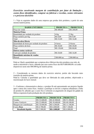 Exercícios envolvendo margem de contribuição por fator de limitação ,
custos fixos identificados, comprar ou fabricar e receitas, custos relevantes
e o processo decisório

1 - Veja os seguintes dados de uma empresa que produz dois produtos, a partir de uma
mesma matéria-prima.

               DADOS UNITÁRIOS                         PRODUTO A         PRODUTO B
Preço de venda                                        R$ 400,00         R$ 240,00
Matéria Prima
Quantidade por unidade de produto                     4 Kg              2 Kg
Preço unitário por Kg                                 R$ 8,00           R$ 8,00
Total                                                 R$ 32,00          R$ 16,00
Mão-de-obra Direta
Quantidade de horas por unidade de produto            6 horas           4 horas
Preço unitário da hora                                R$ 20,00          R$ 20,00
Total                                                 R$ 120,00         R$ 80,00
Outros custos variáveis
Custo por unidade de produto                          R$ 28,00          R$ 16,00
Quantidade máxima de vendas
Mensal                                                200.000 un.       200.000 un.

Pede-se: Qual a quantidade que a empresa deve fabricar dos dois produtos esse mês, de
modo a maximizar o lucro, sabendo que seus custos fixos são R$ 9.000.000,00 e só estão
disponíveis neste mês 800.000 kg de matéria prima.


2 - Considerando os mesmos dados do exercício anterior, porém não havendo mais
restrição de matéria-prima.
Pede-se: Calcular a quantidade que deve ser fabricada de cada produto, objetivando a
maximização do lucro mensal.


3 - Conforme o demonstrativo abaixo, o produto B está apresentando um prejuízo líquido
após o rateio dos custos fixos. Analise e justifique se deverá a empresa abandonar a linha
do produto B, sabendo que o custo fixo é referente ao pagamento do aluguel do galpão da
fábrica responsável pela produção dos três produtos.

                             PRODUTO A         PRODUTO B          PRODUTO C
Vendas                       R$ 32.600,00      R$ 42.800,00       R$ 51.200,00
Custos Variáveis             R$ 22.000,00      R$ 38.600,00       R$ 40.100,00
Margem de Contribuição       R$ 10.600,00      R$ 4.200,00        R$ 11.100,00
Custos fixos                 R$ 4.700,00       R$ 6.000,00        R$ 7.100,00
    Resultado líquido        R$ 5.900,00       R$-1.800,00        R$ 4.000,00




                                                                                      130
 