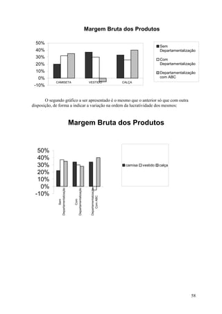 Margem Bruta dos Produtos

  50%
                                                                                                       Sem
  40%                                                                                                  Departamentalização
  30%
                                                                                                       Com
  20%                                                                                                  Departamentalização

  10%                                                                                                  Departamentalização
   0%                                                                                                  com ABC
             CAMISETA                                       VESTIDO                CALÇA
 -10%


       O segundo gráfico a ser apresentado é o mesmo que o anterior só que com outra
disposição, de forma a indicar a variação na ordem da lucratividade dos mesmos:



                                    Margem Bruta dos Produtos


  50%
  40%
  30%                                                                               camisa   vestido   calça

  20%
  10%
   0%
              Departamentalização




                                     Departamentalização



                                                             Departamentalização




 -10%
                                                                 Com ABC
                                            Com
                     Sem




                                                                                                                       58
 