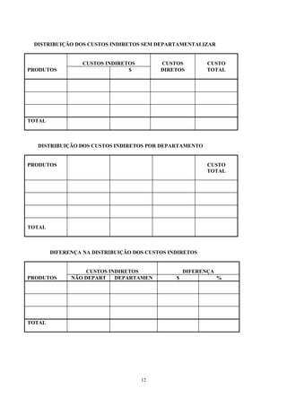 DISTRIBUIÇÃO DOS CUSTOS INDIRETOS SEM DEPARTAMENTALIZAR


                  CUSTOS INDIRETOS        CUSTOS         CUSTO
PRODUTOS                        $         DIRETOS        TOTAL




TOTAL



  DISTRIBUIÇÃO DOS CUSTOS INDIRETOS POR DEPARTAMENTO


PRODUTOS                                                 CUSTO
                                                         TOTAL




TOTAL



        DIFERENÇA NA DISTRIBUIÇÃO DOS CUSTOS INDIRETOS


                  CUSTOS INDIRETOS                 DIFERENÇA
PRODUTOS      NÃO DEPART   DEPARTAMEN          $               %




TOTAL




                                     12
 