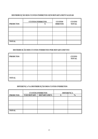 DISTRIBUIÇÃO DOS CUSTOS INDIRETOS SEM DEPARTAMENTALIZAR


                  CUSTOS INDIRETOS         CUSTOS        CUSTO
PRODUTOS                        $          DIRETOS       TOTAL




TOTAL



  DISTRIBUIÇÃO DOS CUSTOS INDIRETOS POR DEPARTAMENTO


PRODUTOS                                                 CUSTO
                                                         TOTAL




TOTAL



        DIFERENÇA NA DISTRIBUIÇÃO DOS CUSTOS INDIRETOS


                   CUSTOS INDIRETOS                DIFERENÇA
PRODUTOS      NÃO DEPART. DEPARTAMEN.          $               %




TOTAL




                                     15
 