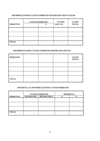 DISTRIBUIÇÃO DOS CUSTOS INDIRETOS SEM DEPARTAMENTALIZAR


                  CUSTOS INDIRETOS          CUSTOS        CUSTO
PRODUTOS                        $         DIRETOS         TOTAL




TOTAL



  DISTRIBUIÇÃO DOS CUSTOS INDIRETOS POR DEPARTAMENTO


PRODUTOS                                                  CUSTO
                                                          TOTAL




TOTAL



        DIFERENÇA NA DISTRIBUIÇÃO DOS CUSTOS INDIRETOS


                   CUSTOS INDIRETOS                 DIFERENÇA
PRODUTOS      NÃO DEPART. DEPARTAMEN.          $                %




TOTAL




                                     18
 