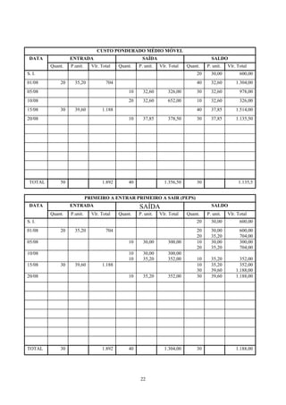 CUSTO PONDERADO MÉDIO MÓVEL
 DATA             ENTRADA                             SAÍDA                            SALDO
         Quant.   P.unit.     Vlr. Total   Quant.   P. unit.   Vlr. Total   Quant.   P. unit.   Vlr. Total
S. I.                                                                           20     30,00          600,00
01/08        20     35,20            704                                        40     32,60        1.304,00
05/08                                          10     32,60        326,00       30     32,60          978,00
10/08                                          20     32,60        652,00       10     32,60          326,00
15/08        30     39,60          1.188                                        40     37,85        1.514,00
20/08                                          10     37,85        378,50       30     37,85        1.135,50




 TOTAL       50                    1.892       40                1.356,50       30                   1.135,5


                            PRIMEIRO A ENTRAR PRIMEIRO A SAIR (PEPS)
 DATA             ENTRADA                           SAÍDA                              SALDO
         Quant.   P.unit.     Vlr. Total   Quant.   P. unit.   Vlr. Total   Quant.   P. unit.   Vlr. Total
S. I.                                                                           20     30,00          600,00
01/08        20     35,20            704                                        20     30,00          600,00
                                                                                20     35,20          704,00
05/08                                          10     30,00        300,00       10     30,00          300,00
                                                                                20     35,20          704,00
10/08                                          10     30,00        300,00
                                               10     35,20        352,00       10     35,20          352,00
15/08        30     39,60          1.188                                        10     35,20          352,00
                                                                                30     39,60        1.188,00
20/08                                          10     35,20        352,00       30     39,60        1.188,00




TOTAL        30                    1.892       40                1.304,00       30                  1.188,00




                                                    22
 
