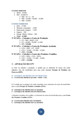 15
CUSTOS DIRETOS
 MOD – 50.000
 MD – 44.000 (*)
 MD = EI + C – EF
 MD = 20.000 + 40.000 – 16.000
 MD = 44.000
CUSTOS INDIRETOS
 MOI – 37.000
 Materiais consumidos – 2.000
 Depreciação Equiptos – 1.800
 Seguros – 200
 Energia Elétrica Fábrica – 800
 Total – 41.800
3ª ETAPA – Calcular o Custo de Produção
 CP = MD + MOD + CIF
 CP = 44.000 + 50.000 + 41.800
 CP = 135.800
4ª ETAPA – Calcular o Custo da Produção Acabada
 CPA = EIPP + CP – EFPP
 CPA = 12.000 + 135.800 – 16.000
 CPA = 131.800
5ª ETAPA – Calcular o Custo dos Produtos Vendidos
 CPV = EIPA + CPA – EFPA
 CPV = 12.000 + 131.800 – 10.000
 CPV = 133.800
3 – APURAÇÃO DO CPV
a) Uma vez iniciada a produção, à medida que os elementos de custos vão sendo
utilizados, eles são transferidos para uma conta chamada Estoque de Produtos em
Processo (EPP):
D – ESTOQUE DE PRODUTOS EM PROCESSO
C – CUSTOS DE PRODUÇÃO (MD + MOD + CIF)
b) À medida que os produtos vão sendo concluídos, esses elementos de custos são transferidos
para a conta Estoque de Produtos Acabados (EPA):
D – ESTOQUE DE PRODUTOS ACABADOS
C – ESTOQUE DE PRODUTOS EM PROCESSO
c) Quando os produtos são vendidos, os elementos de custos são transferidos para a conta Custo
dos Produtos Vendidos (CPV):
D – CUSTO DOS PRODUTOS VENDIDOS
C – ESTOQUE DE PRODUTOS ACABADOS
 
