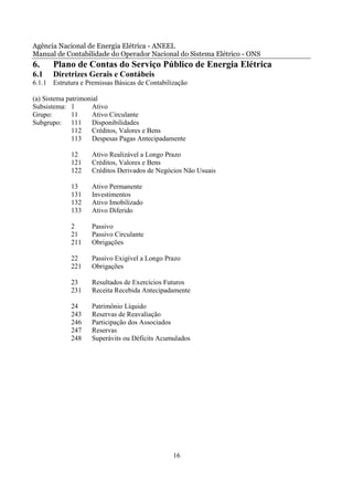 Agência Nacional de Energia Elétrica - ANEEL
Manual de Contabilidade do Operador Nacional do Sistema Elétrico - ONS
6.     Plano de Contas do Serviço Público de Energia Elétrica
6.1    Diretrizes Gerais e Contábeis
6.1.1 Estrutura e Premissas Básicas de Contabilização

(a) Sistema patrimonial
Subsistema: 1        Ativo
Grupo:        11     Ativo Circulante
Subgrupo: 111        Disponibilidades
              112    Créditos, Valores e Bens
              113    Despesas Pagas Antecipadamente

             12     Ativo Realizável a Longo Prazo
             121    Créditos, Valores e Bens
             122    Créditos Derivados de Negócios Não Usuais

             13     Ativo Permanente
             131    Investimentos
             132    Ativo Imobilizado
             133    Ativo Diferido

             2      Passivo
             21     Passivo Circulante
             211    Obrigações

             22     Passivo Exigível a Longo Prazo
             221    Obrigações

             23     Resultados de Exercícios Futuros
             231    Receita Recebida Antecipadamente

             24     Patrimônio Líquido
             243    Reservas de Reavaliação
             246    Participação dos Associados
             247    Reservas
             248    Superávits ou Déficits Acumulados




                                                16
 