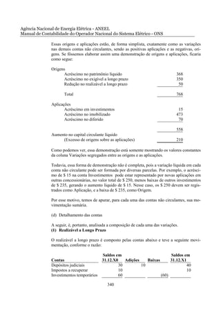 Agência Nacional de Energia Elétrica - ANEEL
Manual de Contabilidade do Operador Nacional do Sistema Elétrico - ONS

               Essas origens e aplicações estão, de forma simplista, exatamente como as variações
               nas demais contas não circulantes, sendo as positivas aplicações e as negativas, ori-
               gens. Se fôssemos elaborar assim uma demonstração de origens e aplicações, ficaria
               como segue:

               Origens
                     Acréscimo no patrimônio líquido                                  368
                     Acréscimo no exigível a longo prazo                              350
                     Redução no realizável a longo prazo                               50

                      Total                                                           768

               Aplicações
                      Acréscimo em investimentos                                       15
                      Acréscimo no imobilizado                                        473
                      Acréscimo no diferido                                            70

                                                                                      558
               Aumento no capital circulante líquido
                    (Excesso de origens sobre as aplicações)                          210

               Como podemos ver, essa demonstração está somente mostrando os valores constantes
               da coluna Variações segregados entre as origens e as aplicações.

               Todavia, essa forma de demonstração não é completa, pois a variação líquida em cada
               conta não circulante pode ser formada por diversas parcelas. Por exemplo, o acrésci-
               mo de $ 15 na conta Investimentos pode estar representado por novas aplicações em
               outras concessionárias, no valor total de $ 250, menos baixas de outros investimentos
               de $ 235, gerando o aumento líquido de $ 15. Nesse caso, os $ 250 devem ser regis-
               trados como Aplicação, e a baixa de $ 235, como Origem.

               Por esse motivo, temos de apurar, para cada uma das contas não circulantes, sua mo-
               vimentação sumária.

               (d) Detalhamento das contas

               A seguir, é, portanto, analisada a composição de cada uma das variações.
               (1) Realizável a Longo Prazo

               O realizável a longo prazo é composto pelas contas abaixo e teve a seguinte movi-
               mentação, conforme o razão:

                                           Saldos em                          Saldos em
               Contas                      31.12.X0    Adições    Baixas      31.12.X1
               Depósitos judiciais                  30         10                      40
               Impostos a recuperar                 10                                 10
               Investimentos temporários            60                   (60)

                                              340
 