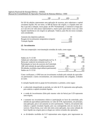 Agência Nacional de Energia Elétrica - ANEEL
Manual de Contabilidade do Operador Nacional do Sistema Elétrico - ONS

                                                     100          10              (60)           50

               Os $10 de adições representam uma aplicação de recursos, pois reduziram o capital
               circulante líquido. Por seu turno, os $60 de baixas são origens, e o líquido entre am-
               bas é que deu a redução, nesse grupo, de $50. Normalmente, o realizável a longo pra-
               zo é um ativo de valor pouco representativo, motivo pelo qual muitas vezes seu valor
               líquido transforma-se em origem ou aplicação. Todavia, para fins do nosso exemplo,
               será considerado:

               Aumento dos depósitos judiciais                                         10
               Resgate de investimentos temporários (origem)                         (60)
               Variação líquida                                                      (50)

               (2) Investimentos

               Têm sua composição e movimentação extraídas do razão, como segue:

                                                                  Controlada
                                                                           ABC       Outros       Total
               Saldos em 31.12.X0                                                250      50          300
               Adição por subscrição e integralização na Cia. X        -                  10            10
               Baixa por venda do investimento na Cia. Z               -                (20)          (20)
               Participação no lucro do exercício da Controlada
               ABC pelo método da equivalência patrimonial                         40 -                 40
               Dividendos recebidos (equivalência patrimonial)                   (15) -               (15)
               Saldos em 31.12.X1                                                 275       40        315

               Como verificamos, o ONS tem um investimento avaliado pelo método da equivalên-
               cia patrimonial e outros investimentos, em concessionárias não coligadas, avaliados
               ao custo.

               A variação líquida total no grupo de Investimentos é, portanto, como segue:

               • a subscrição integralizada no período, no valor de $ 10, representa uma aplicação,
                 pois reduziu o capital circulante líquido;

               • a venda de investimentos (feita pelo mesmo valor de baixa) por $ 20 representa
                 uma origem;

               • o aumento nos investimentos relativo à participação no lucro da controlada, pelo
                 método da equivalência patrimonial, no valor de $ 40, representaria, em princípio,
                 uma aplicação, pois é um aumento no ativo permanente. Todavia, tal aumento não
                 reduziu o capital circulante líquido, pois sua contrapartida está em receita do e-
                 xercício. Dessa forma, esse valor não entra como aplicação, mas como redução do
                 lucro líquido nas origens para se chegar aos valores oriundos das operações;

               • os dividendos recebidos de $ 15 representam uma origem, pois ingressaram na
                                               341
 