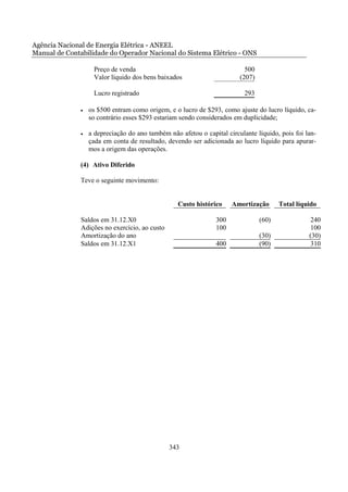 Agência Nacional de Energia Elétrica - ANEEL
Manual de Contabilidade do Operador Nacional do Sistema Elétrico - ONS

                    Preço de venda                                         500
                    Valor líquido dos bens baixados                      (207)

                    Lucro registrado                                       293

               •   os $500 entram como origem, e o lucro de $293, como ajuste do lucro líquido, ca-
                   so contrário esses $293 estariam sendo considerados em duplicidade;

               •   a depreciação do ano também não afetou o capital circulante líquido, pois foi lan-
                   çada em conta de resultado, devendo ser adicionada ao lucro líquido para apurar-
                   mos a origem das operações.

               (4) Ativo Diferido

               Teve o seguinte movimento:


                                                   Custo histórico    Amortização       Total líquido

               Saldos em 31.12.X0                               300              (60)             240
               Adições no exercício, ao custo                   100                               100
               Amortização do ano                                                (30)             (30)
               Saldos em 31.12.X1                               400              (90)             310




                                                343
 