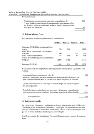 Agência Nacional de Energia Elétrica - ANEEL
Manual de Contabilidade do Operador Nacional do Sistema Elétrico - ONS
              Assim, temos que:

               . As adições no ano, ao custo, representam uma aplicação de                         100
               . A amortização representa uma despesa que não requereu desembol-
                 so, devendo assim ser adicionada ao lucro líquido para apurarmos
                 as origens das operações                                                          (30)
                                                                                                     70

               (5) Exigível a Longo Prazo

               Teve a seguinte movimentação extraída da contabilidade:

                                                           BNDES        Banco y    Banco x       Total

               Saldos em 31.12.X0 (só os saldos a longo
               prazo)                                            700        500                    1.200
               Mais: Novos empréstimos e liberação do
               exercício                                         300                    200         500
               Mais: Variações monetárias                        255        130          30         415
               Menos: Transferência para o circulante em
               31.12.X1                                         (250)      (315)                   (565)

               Saldos em 31.12.X1                              1.005        315         230        1.550

               A variação líquida nos empréstimos e financiamentos a longo prazo é, portanto, com-
               posta de:

               . Novos empréstimos (origem), no valor de                                                  500
               . Variações monetárias lançadas em despesas financeiras não afetaram o ca-
                 pital circulante líquido, pois, na verdade, não houve o ingresso de recursos.

               . Devem ser adicionadas ao lucro líquido para se chegar aos recursos origina-
                 dos pelas operações                                                                      415

               . Transferência para o circulante, que representa efetivamente uma aplicação,
                 pois aumentou o passivo circulante, diminuindo o capital circulante líquido         (565)

                       Variação líquida                                                                   350

               (6) Patrimônio Líquido

               As variações no Patrimônio Líquido são facilmente identificadas se o ONS tiver a
               Demonstração das Mutações do Patrimônio Líquido, pois tais variações são as transa-
               ções que aumentaram ou diminuíram o Patrimônio total do exercício, transações essas
               que são extraídas da Coluna Total daquela demonstração.

               Se a Demonstração das Mutações do Patrimônio Líquido, nesse exemplo, fosse como
               segue:
                                               344
 