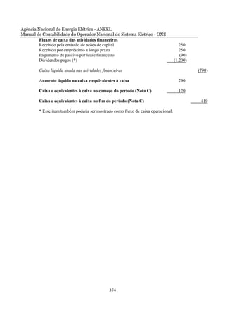 Agência Nacional de Energia Elétrica - ANEEL
Manual de Contabilidade do Operador Nacional do Sistema Elétrico - ONS
         Fluxos de caixa das atividades financeiras
         Recebido pela emissão de ações de capital                                    250
         Recebido por empréstimo a longo prazo                                        250
         Pagamento de passivo por lease financeiro                                    (90)
         Dividendos pagos (*)                                                      (1.200)

        Caixa líquida usada nas atividades financeiras                                       (790)

        Aumento líquido na caixa e equivalentes à caixa                              290

        Caixa e equivalentes à caixa no começo do período (Nota C)                   120

        Caixa e equivalentes à caixa no fim do período (Nota C)                               410

        * Esse item também poderia ser mostrado como fluxo de caixa operacional.




                                              374
 