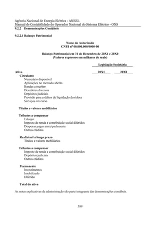 Agência Nacional de Energia Elétrica - ANEEL
Manual de Contabilidade do Operador Nacional do Sistema Elétrico - ONS
9.2.2 Demonstrações Contábeis

9.2.2.1 Balanço Patrimonial

                                        Nome do Autorizado
                                      CNPJ no 00.000.000/0000-00

                      Balanço Patrimonial em 31 de Dezembro de 20X1 e 20X0
                             (Valores expressos em milhares de reais)

                                                                 Legislação Societária

Ativo                                                            20X1             20X0
   Circulante
      Numerário disponível
      Aplicações no mercado aberto
      Rendas a receber
      Devedores diversos
      Depósitos judiciais
      Provisão para créditos de liquidação duvidosa
      Serviços em curso

   Títulos e valores mobiliários

   Tributos a compensar
       Estoque
       Imposto de renda e contribuição social diferidos
       Despesas pagas antecipadamente
       Outros créditos

   Realizável a longo prazo
      Títulos e valores mobiliários

   Tributos a compensar
       Imposto de renda e contribuição social diferidos
       Depósitos judiciais
       Outros créditos

   Permanente
      Investimentos
      Imobilizado
      Diferido

   Total do ativo

As notas explicativas da administração são parte integrante das demonstrações contábeis.



                                                 389
 