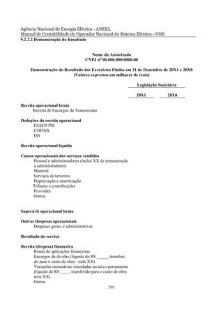 Agência Nacional de Energia Elétrica - ANEEL
Manual de Contabilidade do Operador Nacional do Sistema Elétrico - ONS
9.2.2.2 Demonstração do Resultado


                                     Nome do Autorizado
                                   CNPJ no 00.000.000/0000-00

     Demonstração do Resultado dos Exercícios Findos em 31 de Dezembro de 20X1 e 20X0
                         (Valores expressos em milhares de reais)

                                                               Legislação Societária

                                                               20X1            20X0

Receita operacional bruta
      Receita de Encargos da Transmissão

Deduções da receita operacional
     PASEP-PIS
     COFINS
     ISS

Receita operacional líquida

Custos operacionais dos serviços vendidos
      Pessoal e administradores (inclui XX de remuneração
      a administradores)
      Material
      Serviços de terceiros
      Depreciação e amortização
      Tributos e contribuições
      Provisões
      Outras


Superávit operacional bruto

Outras Despesas operacionais
      Despesas gerais e administrativas

Resultado do serviço

Receita (despesa) financeira
       Renda de aplicações financeiras
       Encargos de dívidas (líquido de R$ _____, transferi-
       do para o custo de obra - nota XX)
       Variações monetárias vinculadas ao ativo permanente
       (líquido de R$ ____, transferido para o custo de obra
       nota XX)
       Outras
                                                  391
 