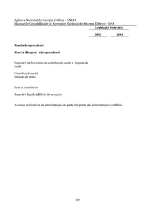 Agência Nacional de Energia Elétrica - ANEEL
Manual de Contabilidade do Operador Nacional do Sistema Elétrico - ONS
                                                        Legislação Societária

                                                                 20X1             20X0


Resultado operacional

Receita (Despesa) não operacional


Superávit (déficit) antes da contribuição social e imposto de
renda

Contribuição social
Imposto de renda


Item extraordinário

Superávit líquido (déficit) do exercício


As notas explicativas da administração são parte integrante das demonstrações contábeis.




                                                  392
 