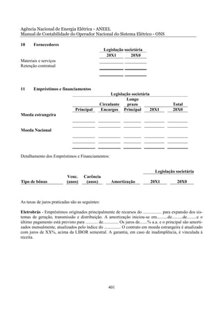 Agência Nacional de Energia Elétrica - ANEEL
Manual de Contabilidade do Operador Nacional do Sistema Elétrico - ONS

10      Fornecedores
                                                    Legislação societária
                                                     20X1         20X0
Materiais e serviços
Retenção contratual




11      Empréstimos e financiamentos
                                                       Legislação societária
                                                               Longo
                                                 Circulante    prazo                            Total
                                  Principal      Encargos Principal          20X1               20X0
Moeda estrangeira


Moeda Nacional




Detalhamento dos Empréstimos e Financiamentos:


                                                                                     Legislação societária
                             Venc.     Carência
Tipo de bônus                (anos)     (anos)           Amortização             20X1             20X0



As taxas de juros praticadas são as seguintes:

Eletrobrás - Empréstimos originados principalmente de recursos do ................. para expansão dos sis-
temas de geração, transmissão e distribuição. A amortização iniciou-se em..........de..........de.........e o
último pagamento está previsto para ........... de.............. Os juros de.......% a.a. e o principal são amorti-
zados mensalmente, atualizados pelo índice do ............... O contrato em moeda estrangeira é atualizado
com juros de XX%, acima da LIBOR semestral. A garantia, em caso de inadimplência, é vinculada à
receita.




                                                       401
 