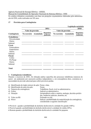 Agência Nacional de Energia Elétrica - ANEEL
Manual de Contabilidade do Operador Nacional do Sistema Elétrico - ONS
Os créditos tributários constituídos com base em projeções orçamentárias elaboradas pela administra-
ção do ONS, serão realizados em XX anos.

17      Provisões para Contingências

                                                                                Legislação societária
                                                   20X1                                      20X0
                       Valor da provisão                          Valor da provisão
                                                Depósitos                                 Depósitos
Contingência       No exercício Acumulada                     No exercício Acumulada
                                                judiciais                                  Judiciais
Trabalhistas
 Periculosidade
 Outros
Subtotal
Cíveis
 Fornecedores
 Empreiteiros
 Outros
Subtotal
Fiscais
 Cofins
 Pis/Pasep
 Outros
Subtotal

Total


• Contingências trabalhistas
Durante o exercício de 20X1, foi efetuada análise específica dos processos trabalhistas (natureza do
autor) em andamento por assessoria jurídica independente e, em conseqüência disto, constatou-se a
necessidade de provisão adicional para cobrir prováveis perdas.

a) Identificação do órgão emissor da ação: Nome e data.
b) Identificação do autor da ação:         Nome.
c) Natureza da contingência:               Trabalhista, fiscal, cível ou administrativa.
d) Esfera:                                 Judicial ou administrativa
e) Situação:                               Jurisprudência sobre a matéria, analogia, decisões proferi-
                                           das, instâncias judiciais, doutrina, etc.
f) Valor em R$                             Estimado ou real.
g) Risco:                                  Indicar a probabilidade de materialização da contingência,
                                           considerando a seguinte classificação:

• Provável - quando a probabilidade de desfecho desfavorável a entidade for grande (100%).
• Possível quando a probabilidade de desfecho desfavorável a entidade for média (50%).
• Remota quando a probabilidade de desfecho desfavorável a entidade for pequena.


                                                 404
 
