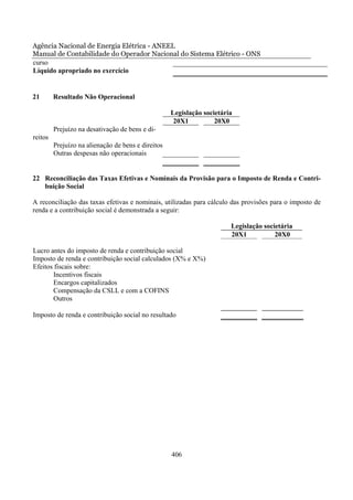 Agência Nacional de Energia Elétrica - ANEEL
Manual de Contabilidade do Operador Nacional do Sistema Elétrico - ONS
curso
Líquido apropriado no exercício


21       Resultado Não Operacional

                                                    Legislação societária
                                                     20X1          20X0
         Prejuízo na desativação de bens e di-
reitos
         Prejuízo na alienação de bens e direitos
         Outras despesas não operacionais


22 Reconciliação das Taxas Efetivas e Nominais da Provisão para o Imposto de Renda e Contri-
   buição Social

A reconciliação das taxas efetivas e nominais, utilizadas para cálculo das provisões para o imposto de
renda e a contribuição social é demonstrada a seguir:

                                                                        Legislação societária
                                                                        20X1           20X0

Lucro antes do imposto de renda e contribuição social
Imposto de renda e contribuição social calculados (X% e X%)
Efeitos fiscais sobre:
       Incentivos fiscais
       Encargos capitalizados
       Compensação da CSLL e com a COFINS
       Outros

Imposto de renda e contribuição social no resultado




                                                    406
 