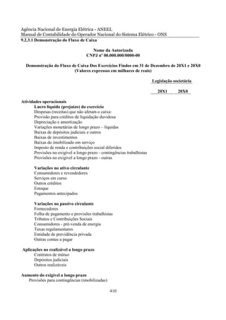 Agência Nacional de Energia Elétrica - ANEEL
Manual de Contabilidade do Operador Nacional do Sistema Elétrico - ONS
9.2.3.1 Demonstração do Fluxo de Caixa

                                      Nome da Autorizada
                                    CNPJ nº 00.000.000/0000-00

  Demonstração do Fluxo de Caixa Dos Exercícios Findos em 31 de Dezembro de 20X1 e 20X0
                         (Valores expressos em milhares de reais)

                                                                          Legislação societária

                                                                            20X1       20X0

Atividades operacionais
       Lucro líquido (prejuízo) do exercício
       Despesas (receitas) que não afetam o caixa:
       Provisão para créditos de liquidação duvidosa
       Depreciação e amortização
       Variações monetárias de longo prazo – líquidas
       Baixas de depósitos judiciais e outros
       Baixas de investimentos
       Baixas do imobilizado em serviço
       Imposto de renda e contribuições social diferidos
       Provisões no exigível a longo prazo - contingências trabalhistas
       Provisões no exigível a longo prazo - outras

       Variações no ativo circulante
       Consumidores e revendedores
       Serviços em curso
       Outros créditos
       Estoque
       Pagamentos antecipados

       Variações no passivo circulante
       Fornecedores
       Folha de pagamento e provisões trabalhistas
       Tributos e Contribuições Sociais
       Consumidores - pré-venda de energia
       Taxas regulamentares
       Entidade de previdência privada
       Outras contas a pagar

Aplicações no realizável a longo prazo
      Contratos de mútuo
      Depósitos judiciais
      Outros realizáveis

Aumento do exigível a longo prazo
   Provisões para contingências (imobilizadas)

                                                  410
 
