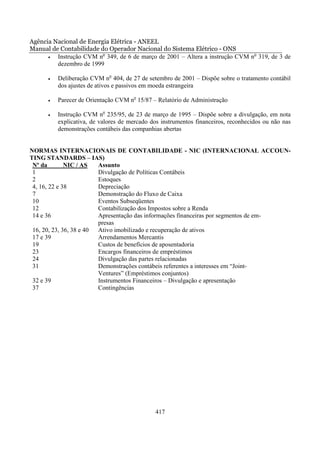 Agência Nacional de Energia Elétrica - ANEEL
Manual de Contabilidade do Operador Nacional do Sistema Elétrico - ONS
      •  Instrução CVM no 349, de 6 de março de 2001 – Altera a instrução CVM no 319, de 3 de
         dezembro de 1999

      •   Deliberação CVM no 404, de 27 de setembro de 2001 – Dispõe sobre o tratamento contábil
          dos ajustes de ativos e passivos em moeda estrangeira

      •   Parecer de Orientação CVM no 15/87 – Relatório de Administração

      •   Instrução CVM no 235/95, de 23 de março de 1995 – Dispõe sobre a divulgação, em nota
          explicativa, de valores de mercado dos instrumentos financeiros, reconhecidos ou não nas
          demonstrações contábeis das companhias abertas


NORMAS INTERNACIONAIS DE CONTABILIDADE - NIC (INTERNACIONAL ACCOUN-
TING STANDARDS – IAS)
 Nº da        NIC / AS   Assunto
 1                       Divulgação de Políticas Contábeis
 2                       Estoques
 4, 16, 22 e 38          Depreciação
 7                       Demonstração do Fluxo de Caixa
 10                      Eventos Subseqüentes
 12                      Contabilização dos Impostos sobre a Renda
 14 e 36                 Apresentação das informações financeiras por segmentos de em-
                         presas
 16, 20, 23, 36, 38 e 40 Ativo imobilizado e recuperação de ativos
 17 e 39                 Arrendamentos Mercantis
 19                      Custos de benefícios de aposentadoria
 23                      Encargos financeiros de empréstimos
 24                      Divulgação das partes relacionadas
 31                      Demonstrações contábeis referentes a interesses em “Joint-
                         Ventures” (Empréstimos conjuntos)
 32 e 39                 Instrumentos Financeiros – Divulgação e apresentação
 37                      Contingências




                                              417
 