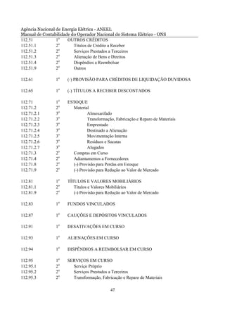 Agência Nacional de Energia Elétrica - ANEEL
Manual de Contabilidade do Operador Nacional do Sistema Elétrico - ONS
112.51           1o   OUTROS CRÉDITOS
112.51.1         2o      Títulos de Crédito a Receber
                   o
112.51.2         2       Serviços Prestados a Terceiros
                   o
112.51.3         2       Alienação de Bens e Direitos
                   o
112.51.4         2       Dispêndios a Reembolsar
112.51.9         2o      Outros

112.61          1o    (-) PROVISÃO PARA CRÉDITOS DE LIQUIDAÇÃO DUVIDOSA

112.65          1o    (-) TÍTULOS A RECEBER DESCONTADOS

112.71          1o    ESTOQUE
112.71.2        2o      Material
112.71.2.1      3o              Almoxarifado
112.71.2.2      3o              Transformação, Fabricação e Reparo de Materiais
112.71.2.3      3o              Emprestado
112.71.2.4      3o              Destinado a Alienação
112.71.2.5      3o              Movimentação Interna
112.71.2.6      3o              Resíduos e Sucatas
112.71.2.7      3o              Alugados
112.71.3        2o      Compras em Curso
112.71.4        2o      Adiantamentos a Fornecedores
112.71.8        2o      (-) Provisão para Perdas em Estoque
112.71.9        2o      (-) Provisão para Redução ao Valor de Mercado

112.81          1o    TÍTULOS E VALORES MOBILIÁRIOS
112.81.1        2o       Títulos e Valores Mobiliários
112.81.9        2o       (-) Provisão para Redução ao Valor de Mercado

112.83          1o    FUNDOS VINCULADOS

112.87          1o    CAUÇÕES E DEPÓSITOS VINCULADOS

112.91          1o    DESATIVAÇÕES EM CURSO

112.93          1o    ALIENAÇÕES EM CURSO

112.94          1o    DISPÊNDIOS A REEMBOLSAR EM CURSO

112.95          1o    SERVIÇOS EM CURSO
112.95.1        2o      Serviço Próprio
112.95.2        2o      Serviços Prestados a Terceiros
112.95.3        2o      Transformação, Fabricação e Reparo de Materiais

                                            47
 