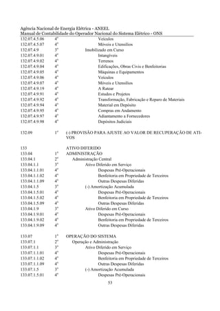 Agência Nacional de Energia Elétrica - ANEEL
Manual de Contabilidade do Operador Nacional do Sistema Elétrico - ONS
132.07.4.5.06    4o                     Veículos
132.07.4.5.07    4o                     Móveis e Utensílios
                   o
132.07.4.9       3               Imobilizado em Curso
                   o
132.07.4.9.01    4                      Intangíveis
                   o
132.07.4.9.02    4                      Terrenos
132.07.4.9.04    4o                     Edificações, Obras Civis e Benfeitorias
                   o
132.07.4.9.05    4                      Máquinas e Equipamentos
                   o
132.07.4.9.06    4                      Veículos
                   o
132.07.4.9.07    4                      Móveis e Utensílios
132.07.4.9.19    4o                     A Ratear
                   o
132.07.4.9.91    4                      Estudos e Projetos
                   o
132.07.4.9.92    4                      Transformação, Fabricação e Reparo de Materiais
                   o
132.07.4.9.94    4                      Material em Depósito
132.07.4.9.95    4o                     Compras em Andamento
                   o
132.07.4.9.97    4                      Adiantamento a Fornecedores
                   o
132.07.4.9.98    4                      Depósitos Judiciais

132.09            1o    (-) PROVISÃO PARA AJUSTE AO VALOR DE RECUPERAÇÃO DE ATI-
                        VOS

133                     ATIVO DIFERIDO
133.04            1o    ADMINISTRAÇÃO
133.04.1          2o      Administração Central
133.04.1.1        3o            Ativo Diferido em Serviço
133.04.1.1.01     4o                   Despesas Pré-Operacionais
133.04.1.1.02     4o                   Benfeitoria em Propriedade de Terceiros
133.04.1.1.09     4o                   Outras Despesas Diferidas
133.04.1.5        3o            (-) Amortização Acumulada
133.04.1.5.01     4o                   Despesas Pré-Operacionais
133.04.1.5.02     4o                   Benfeitoria em Propriedade de Terceiros
133.04.1.5.09     4o                   Outras Despesas Diferidas
133.04.1.9        3o            Ativo Diferido em Curso
133.04.1.9.01     4o                   Despesas Pré-Operacionais
133.04.1.9.02     4o                   Benfeitoria em Propriedade de Terceiros
133.04.1.9.09     4o                   Outras Despesas Diferidas

133.07            1o    OPERAÇÃO DO SISTEMA
133.07.1          2o      Operação e Administração
133.07.1.1        3o            Ativo Diferido em Serviço
133.07.1.1.01     4o                   Despesas Pré-Operacionais
133.07.1.1.02     4o                   Benfeitoria em Propriedade de Terceiros
133.07.1.1.09     4o                   Outras Despesas Diferidas
133.07.1.5        3o            (-) Amortização Acumulada
133.07.1.5.01     4o                   Despesas Pré-Operacionais
                                              53
 