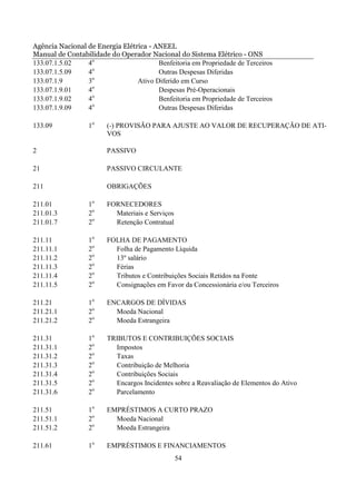 Agência Nacional de Energia Elétrica - ANEEL
Manual de Contabilidade do Operador Nacional do Sistema Elétrico - ONS
133.07.1.5.02    4o                     Benfeitoria em Propriedade de Terceiros
133.07.1.5.09    4o                     Outras Despesas Diferidas
                   o
133.07.1.9       3               Ativo Diferido em Curso
                   o
133.07.1.9.01    4                      Despesas Pré-Operacionais
                   o
133.07.1.9.02    4                      Benfeitoria em Propriedade de Terceiros
133.07.1.9.09    4o                     Outras Despesas Diferidas

133.09            1o    (-) PROVISÃO PARA AJUSTE AO VALOR DE RECUPERAÇÃO DE ATI-
                        VOS

2                       PASSIVO

21                      PASSIVO CIRCULANTE

211                     OBRIGAÇÕES

211.01            1o    FORNECEDORES
211.01.3          2o      Materiais e Serviços
211.01.7          2o      Retenção Contratual

211.11            1o    FOLHA DE PAGAMENTO
211.11.1          2o      Folha de Pagamento Líquida
211.11.2          2o      13º salário
211.11.3          2o      Férias
211.11.4          2o      Tributos e Contribuições Sociais Retidos na Fonte
211.11.5          2o      Consignações em Favor da Concessionária e/ou Terceiros

211.21            1o    ENCARGOS DE DÍVIDAS
211.21.1          2o      Moeda Nacional
211.21.2          2o      Moeda Estrangeira

211.31            1o    TRIBUTOS E CONTRIBUIÇÕES SOCIAIS
211.31.1          2o      Impostos
211.31.2          2o      Taxas
211.31.3          2o      Contribuição de Melhoria
211.31.4          2o      Contribuições Sociais
211.31.5          2o      Encargos Incidentes sobre a Reavaliação de Elementos do Ativo
211.31.6          2o      Parcelamento

211.51            1o    EMPRÉSTIMOS A CURTO PRAZO
211.51.1          2o      Moeda Nacional
211.51.2          2o      Moeda Estrangeira

211.61            1o    EMPRÉSTIMOS E FINANCIAMENTOS
                                                 54
 