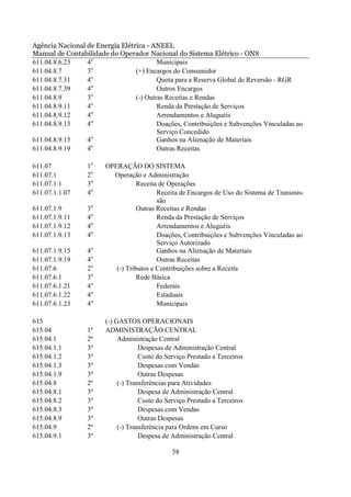 Agência Nacional de Energia Elétrica - ANEEL
Manual de Contabilidade do Operador Nacional do Sistema Elétrico - ONS
611.04.8.6.23    4o                      Municipais
611.04.8.7       3o              (+) Encargos do Consumidor
611.04.8.7.31    4o                      Quota para a Reserva Global de Reversão - RGR
                   o
611.04.8.7.39    4                       Outros Encargos
                   o
611.04.8.9       3               (-) Outras Receitas e Rendas
611.04.8.9.11    4o                      Renda da Prestação de Serviços
                   o
611.04.8.9.12    4                       Arrendamentos e Aluguéis
                   o
611.04.8.9.13    4                       Doações, Contribuições e Subvenções Vinculadas ao
                                         Serviço Concedido
                   o
611.04.8.9.15    4                       Ganhos na Alienação de Materiais
611.04.8.9.19    4o                      Outras Receitas

611.07            1o    OPERAÇÃO DO SISTEMA
611.07.1          2o      Operação e Administração
611.07.1.1        3o               Receita de Operações
611.07.1.1.07     4o                      Receita de Encargos de Uso do Sistema de Transmis-
                                          são
611.07.1.9        3o               Outras Receitas e Rendas
611.07.1.9.11     4o                      Renda da Prestação de Serviços
611.07.1.9.12     4o                      Arrendamentos e Aluguéis
611.07.1.9.13     4o                      Doações, Contribuições e Subvenções Vinculadas ao
                                          Serviço Autorizado
611.07.1.9.15     4o                      Ganhos na Alienação de Materiais
611.07.1.9.19     4o                      Outras Receitas
611.07.6          2o       (-) Tributos e Contribuições sobre a Receita
611.07.6.1        3o               Rede Básica
611.07.6.1.21     4o                      Federais
611.07.6.1.22     4o                      Estaduais
611.07.6.1.23     4o                      Municipais

615                     (-) GASTOS OPERACIONAIS
615.04            1º    ADMINISTRAÇÃO CENTRAL
615.04.1          2º         Administração Central
615.04.1.1        3º                 Despesas de Administração Central
615.04.1.2        3º                 Custo do Serviço Prestado a Terceiros
615.04.1.3        3º                 Despesas com Vendas
615.04.1.9        3º                 Outras Despesas
615.04.8          2º         (-) Transferências para Atividades
615.04.8.1        3º                 Despesa de Administração Central
615.04.8.2        3º                 Custo do Serviço Prestado a Terceiros
615.04.8.3        3º                 Despesas com Vendas
615.04.8.9        3º                 Outras Despesas
615.04.9          2º         (-) Transferência para Ordens em Curso
615.04.9.1        3º                 Despesa de Administração Central

                                                58
 