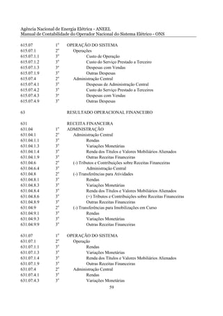 Agência Nacional de Energia Elétrica - ANEEL
Manual de Contabilidade do Operador Nacional do Sistema Elétrico - ONS

615.07          1o    OPERAÇÃO DO SISTEMA
615.07.1        2o      Operações
615.07.1.1      3o            Custo de Operação
615.07.1.2      3o            Custo do Serviço Prestado a Terceiro
615.07.1.3      3º            Despesas com Vendas
615.07.1.9      3o            Outras Despesas
615.07.4        2o      Administração Central
615.07.4.1      3o            Despesas de Administração Central
615.07.4.2      3o            Custo do Serviço Prestado a Terceiros
615.07.4.3      3º            Despesas com Vendas
615.07.4.9      3o            Outras Despesas

63                    RESULTADO OPERACIONAL FINANCEIRO

631                   RECEITA FINANCEIRA
631.04          1o    ADMINISTRAÇÃO
631.04.1        2o      Administração Central
631.04.1.1      3o              Rendas
631.04.1.3      3o              Variações Monetárias
631.04.1.4      3o              Renda dos Títulos e Valores Mobiliários Alienados
631.04.1.9      3o              Outras Receitas Financeiras
631.04.6        2o      (-) Tributos e Contribuições sobre Receitas Financeiras
631.04.6.4      3o              Administração Central
631.04.8        2o      (-) Transferências para Atividades
631.04.8.1      3o              Rendas
631.04.8.3      3o              Variações Monetárias
631.04.8.4      3o              Renda dos Títulos e Valores Mobiliários Alienados
631.04.8.6      3o              (+) Tributos e Contribuições sobre Receitas Financeiras
631.04.8.9      3o              Outras Receitas Financeiras
631.04.9        2o      (-) Transferências para Imobilizações em Curso
631.04.9.1      3o              Rendas
631.04.9.3      3o              Variações Monetárias
631.04.9.9      3o              Outras Receitas Financeiras

631.07          1o    OPERAÇÃO DO SISTEMA
631.07.1        2o      Operação
631.07.1.1      3o            Rendas
631.07.1.3      3o            Variações Monetárias
631.07.1.4      3o            Renda dos Títulos e Valores Mobiliários Alienados
631.07.1.9      3o            Outras Receitas Financeiras
631.07.4        2o      Administração Central
631.07.4.1      3o            Rendas
631.07.4.3      3o            Variações Monetárias
                                             59
 