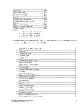 Máquinas                              23.300
   Salários a pagar                       7.230
   Impostos a recolher                    2.450
   Móveis e utensílios                   26.700
   Prédios                               22.640
   Empréstimos bancários                  8.600
   Estoque de matérias primas             3.650
   Caixa                                  2.760
   Bancos c/Movimento                     6.790
   Ações de outras empresas               8.790
   Capital Social                         3.500
Informe:
          a) Total das contas devedoras:
          b) Total das contas credoras:
          c) Total das contas de Ativo:
          d) Total das contas de Passivo:

34. Indicar os elementos patrimoniais a seguir, indicando se eles se classificam no Ativo
    (A), Passivo (P) ou Patrimônio Líquido (PL):


           Dinheiro no caixa da empresa
           Dinheiro depositado no Banco
           Máquinas
           Contas a receber
           Contas a pagar
           Fornecedores
           Terrenos
           Imposto de Renda a pagar
           Duplicatas a pagar
           Empréstimos a empregados
           Patentes adquiridas
           Juros a pagar
           Estoque de matérias primas
           Edifícios
           Lucros acumulados
           Ações de outras empresas
           Empréstimos bancários
           Gratificações a pagar
           Equipamentos
           Títulos a receber
           Veículos
           Duplicatas a receber
           Móveis e Utensílios
           Materiais de escritório
           Dividendos a pagar
           Peças para reparos
           Almoxarifado de materiais
           Certificado de Depósito Bancário

Introdução à Contabilidade -–2005.2
Maria Elena Gava Reddo Alves
                                                                                       9
 