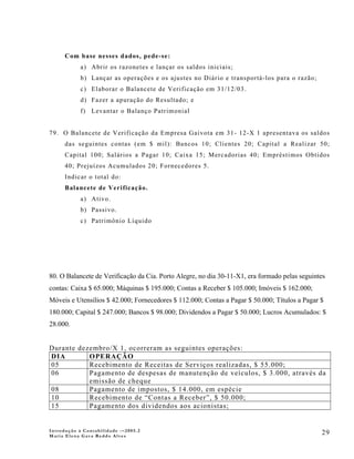 Com base nesses dados, pede-se:
            a) Abrir os razonetes e lançar os saldos iniciais;
            b) Lançar as operações e os ajustes no Diário e transportá-los para o razão;
            c) Elaborar o Balancete de Verificação em 31/12/03.
            d) Fazer a apuração do Resultado; e
            f) Levantar o Balanço Patrimonial


79. O Balancete de Verificação da Empresa Gaivota em 31- 12-X 1 apresentava os saldos
      das seguintes contas (em $ mil): Bancos 10; Clientes 20; Capital a Reali zar 50;
      Capital 100; Salários a Pagar 10; Caixa 15; Mercadorias 40; Emprésti mos Obtidos
      40; Prejuízos Acumulados 20; Fornecedores 5.
      Indicar o total do:
      Balancete de Verificação.
            a) Ativo.
            b) Passivo.
            c) Patrimônio Líquido




80. O Balancete de Verificação da Cia. Porto Alegre, no dia 30-11-X1, era formado pelas seguintes
contas: Caixa $ 65.000; Máquinas $ 195.000; Contas a Receber $ 105.000; Imóveis $ 162.000;
Móveis e Utensílios $ 42.000; Fornecedores $ 112.000; Contas a Pagar $ 50.000; Títulos a Pagar $
180.000; Capital $ 247.000; Bancos $ 98.000; Dividendos a Pagar $ 50.000; Lucros Acumulados: $
28.000.


Durante dezembro/X 1, ocorreram as seguintes operações:
DIA        OPERAÇÃO
05         Recebimento de Receitas de Serviços realizadas, $ 55.000;
06         Pagamento de despesas de manutenção de veículos, $ 3.000, através da
           emissão de cheque
08         Pagamento de impostos, $ 14.000, em espécie
10         Recebimento de “Contas a Receber”, $ 50.000;
15         Pagamento dos dividendos aos acionistas;


Introdução à Contabilidade -–2005.2
Maria Elena Gava Reddo Alves
                                                                                               29
 