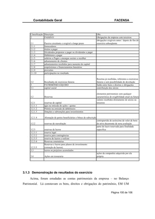 Contabilidade Geral                                                                     FACENSA



     Classificação Descrição                                                Obs.
     2             PASSIVO                                                  Obrigações da empresa com terceiros
                                                                            obrigações exigíveis antes / depois do fim do
     2.1          Passivo circulante e exigível a longo prazo               exercício subseqüente
     2.1.1        fornecedores
     2.1.2        títulos a pagar
     2.1.3        Dividendos propostos a pagar ou dividendos a pagar
     2.1.4        Debêntures a pagar
     2.1.5        salários a Pagar e encargos sociais a recolher
     2.1.6        adiantamento de clientes
     2.1.7        adiantamentos recebidos para aumento de capital
     2.1.8        empréstimos e financiamentos bancários
     2.1.9        provisões
     2.1.10       participações no resultado.

                                                                            Receitas já recebidas, referentes a exercícios
     2.2          Resultados de exercícios futuros                          futuros e sem possibilidade de devolução
     3            PATRIMÔNIO LÍQUIDO                                        Saldo entre bens e direitos e obrigações
     3.1          capital social                                            contribuição dos sócios

                                                                            elementos patrimoniais sem qualquer
     3.2          Reservas                                                  característica de exigibilidade atual ou futura
                                                                            valores recebidos diretamente de sócios ou
     3.2.1        reservas de capital                                       terceiros
     3.2.1.1      ágio na emissão de ações / quotas
     3.2.1.2      Prêmio na emissão de debêntures
     3.2.1.3      Doações e subvenções para investimentos

     3.2.1.4      Alienação de partes beneficiárias e bônus de subscrição
                                                                            contrapartida de acréscimo de valor de bens
     3.2.2        reservas de reavaliação                                   do ativo decorrente de nova avaliação
                                                                            parte do lucro reservado para finalidade
     3.2.3        reservas de lucros                                        específica
     3.2.3.1      reserva legal
     3.2.3.2      reserva para contingências
     3.2.3.3      reserva de lucros a realizar
     3.2.3.4      Reservas estatutárias
                  Reservas e lucros para planos de investimento
     3.2.3.5      (retenção de lucros)
     3.3          lucros ou prejuízos acumulados
                                                                            ações da companhia adquirida por ela
     3.4          Ações em tesouraria                                       própria




3.1.3 Demonstração de resultados do exercício
     Acima, foram estudadas as contas patrimoniais da empresa – no Balanço
Patrimonial. Lá constavam os bens, direitos e obrigações do patrimônio, EM UM

                                                                                            Página 100 de 106
 