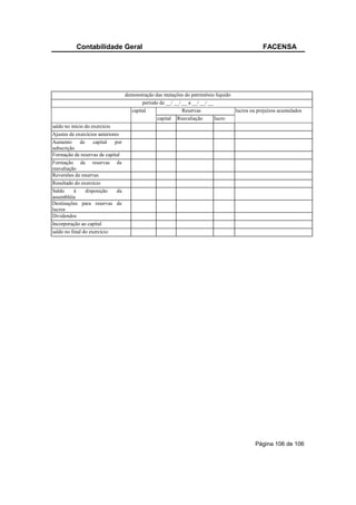 Contabilidade Geral                                                                     FACENSA




                                    demonstração das mutações do patrimônio líquido
                                            período de __/ __/ __ a __/ __/ __
                                       capital                 Reservas                lucros ou prejuízos acumulados
                                                   capital Reavaliação         lucro
saldo no início do exercício
Ajustes de exercícios anteriores
Aumento      de    capital    por
subscrição
Formação de reservas de capital
Formação de reservas           de
reavaliação
Reversões de reservas
Resultado do exercício
Saldo    à     disposição da
assembléia
Destinações para reservas de
lucros
Dividendos
Incorporação ao capital
saldo no final do exercício




                                                                                                Página 106 de 106
 