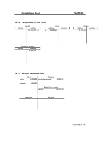 Contabilidade Geral                                                  FACENSA



2.6.1.4 Lançamentos no livro razão
             capital                                     caixa                           estoque
   débitos          créditos                     débitos         créditos        débitos         créditos
                 50.000,00 si               si     50.000,00                   1   8.000,00




       duplicatas a pagar
   débitos           créditos
                   8.000,00       1




2.6.1.5 Situação patrimonial final
               Ativo                       Passivo
     caixa         50.000,00 duplicatas a pagar             8.000,00

     estoque           8.000,00

                                            Patrimônio Líquido
                                  capital                   50.000,00



             Despesas                            Receitas




                                                                            Página 35 de 106
 