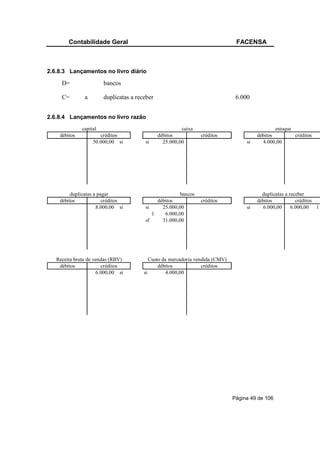 Contabilidade Geral                                                     FACENSA



2.6.8.3 Lançamentos no livro diário

     D=                 bancos

     C=        a        duplicatas a receber                                    6.000


2.6.8.4 Lançamentos no livro razão
              capital                                    caixa                                   estoque
    débitos           créditos                 débitos           créditos                débitos         créditos
                   50.000,00 si         si       25.000,00                          si     4.000,00




         duplicatas a pagar                            bancos                              duplicatas a receber
    débitos             créditos             débitos             créditos                débitos           créditos
                     8.000,00 si        si     25.000,00                            si     6.000,00      6.000,00 1
                                           1    6.000,00
                                        sf     31.000,00




   Receita bruta de vendas (RBV)           Custo da mercadoria vendida (CMV)
    débitos            créditos                débitos            créditos
                     6.000,00 si        si         4.000,00




                                                                               Página 49 de 106
 