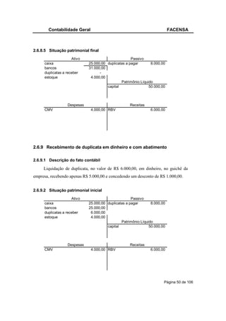 Contabilidade Geral                                                FACENSA



2.6.8.5 Situação patrimonial final
                     Ativo                           Passivo
     caixa                   25.000,00 duplicatas a pagar       8.000,00
     bancos                  31.000,00
     duplicatas a receber          -
     estoque                  4.000,00
                                               Patrimônio Líquido
                                       capital                 50.000,00



                  Despesas                          Receitas
     CMV                      4.000,00 RBV                     6.000,00




2.6.9 Recebimento de duplicata em dinheiro e com abatimento

2.6.9.1 Descrição do fato contábil

     Liquidação de duplicata, no valor de R$ 6.000,00, em dinheiro, no guichê da
empresa, recebendo apenas R$ 5.000,00 e concedendo um desconto de R$ 1.000,00.


2.6.9.2 Situação patrimonial inicial
                     Ativo                           Passivo
     caixa                   25.000,00 duplicatas a pagar       8.000,00
     bancos                  25.000,00
     duplicatas a receber     6.000,00
     estoque                  4.000,00
                                               Patrimônio Líquido
                                       capital                 50.000,00



                  Despesas                          Receitas
     CMV                      4.000,00 RBV                     6.000,00




                                                                       Página 50 de 106
 