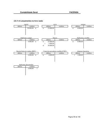 Contabilidade Geral                                                  FACENSA



2.6.11.4 Lançamentos no livro razão
              capital                                 caixa                                     estoque
    débitos           créditos              débitos            créditos                 débitos         créditos
                   50.000,00 si        si     25.000,00                          si       4.000,00




         duplicatas a pagar                           bancos                              duplicatas a receber
    débitos             créditos            débitos            créditos                 débitos           créditos
                     8.000,00 si       si     25.000,00                          si       6.000,00
                                          1    5.000,00
                                       sf     30.000,00


   Receita bruta de vendas (RBV)        Custo da mercadoria vendida (CMV)                  despesas bancárias
    débitos            créditos             débitos            créditos                 débitos          créditos
                     6.000,00 si       si       4.000,00                              1   1.000,00




      duplicatas descontadas
    débitos           créditos
                    6.000,00       1




                                                                            Página 56 de 106
 