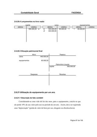 Contabilidade Geral                                                         FACENSA



2.6.20.4 Lançamentos no livro razão
              capital                                    caixa                                equipamentos
    débitos          créditos                   débitos          créditos                débitos         créditos
                  500.000,00       si      si    500.000,00    60.000,00       1       1   60.000,00
                                           sf    440.000,00




2.6.20.5 Situação patrimonial final
                         Ativo                                      Passivo
      caixa                             440.000,00

      equipamentos                       60.000,00

                                                               Patrimônio Líquido
                                                     capital                  500.000,00



                        Despesas                                   Receitas




2.6.21 Utilização do equipamento por um ano

2.6.21.1 Descrição do fato contábil

     Considerando-se uma vida útil de dez anos, para o equipamento, conclui-se que
ele perde 10% de seu valor pelo uso no período de um ano. Assim, deve ser registrada
uma “depreciação” (perda do valor do bem por uso, desgaste ou obsolescência).




                                                                                   Página 81 de 106
 