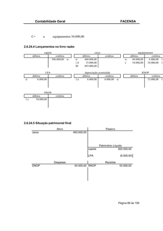 Contabilidade Geral                                                          FACENSA



       C=        a         equipamentos 54.000,00


2.6.24.4 Lançamentos no livro razão
                 capital                                    caixa                                      equipamentos
       débitos                créditos            débitos             créditos                 débitos            créditos
                           500.000,00 si    si      440.000,00                            si     60.000,00     6.000,00 1.
                                            1.b      53.000,00                            s´     54.000,00    54.000,00 1.
                                            SF      493.000,00

                  LPA                               depreciação acumulada                                RNOP
       débitos                créditos            débitos            créditos                  débitos          créditos
 si        6.000,00                         1.a       6.000,00      6.000,00     si                          53.000,00 1.



                 DNOP
       débitos                créditos
 1.c      54.000,00




2.6.24.5 Situação patrimonial final
                               Ativo                                   Passivo
       caixa                               493.000,00



                                                                  Patrimônio Líquido
                                                        capital                  500.000,00

                                                        LPA                           (6.000,00)

                            Despesas                                  Receitas
       DNOP                                 54.000,00 RNOP                            53.000,00




                                                                                  Página 88 de 106
 