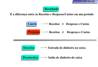 CONTABILIDADE


                          Resultado
É a diferença entre as Receitas e Despesas/Custos em um período


             Lucro           Receitas > Despesas e Custos

             Prejuízo        Receitas <   Despesas e Custos




         Encaixe            Entrada de dinheiro no caixa


         Desencaixe         Saída de dinheiro do caixa
 