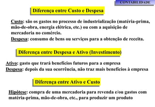 CONTABILIDADE

             Diferença entre Custo e Despesa

  Custo: são os gastos no processo de industrialização (matéria-prima,
  mão-de-obra, energia elétrica, etc.) ou com a aquisição de
  mercadoria no comércio.
  Despesa: consumo de bens ou serviços para a obtenção de receita.

      Diferença entre Despesa e Ativo (Investimento)

Ativo: gasto que trará benefícios futuros para a empresa
Despesa: depois da sua ocorrência, não traz mais benefícios à empresa

              Diferença entre Ativo e Custo
 Hipótese: compra de uma mercadoria para revenda e/ou gastos com
 matéria-prima, mão-de-obra, etc., para produzir um produto
 