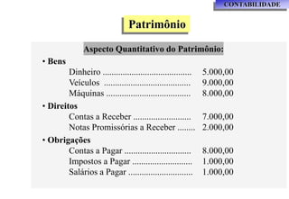 CONTABILIDADE


                                Patrimônio

               Aspecto Quantitativo do Patrimônio:
• Bens
        Dinheiro ........................................   5.000,00
        Veículos .......................................    9.000,00
        Máquinas ......................................     8.000,00
• Direitos
        Contas a Receber ..........................         7.000,00
        Notas Promissórias a Receber ........               2.000,00
• Obrigações
        Contas a Pagar ..............................       8.000,00
        Impostos a Pagar ...........................        1.000,00
        Salários a Pagar .............................      1.000,00
 
