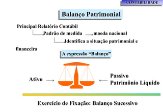 CONTABILIDADE


                      Balanço Patrimonial
Principal Relatório Contábil
            Padrão de medida        moeda nacional
                       Identifica a situação patrimonial e
financeira
                      A expressão “Balanço”



                                            Passivo
      Ativo
                                            Patrimônio Líquido


             Exercício de Fixação: Balanço Sucessivo
 